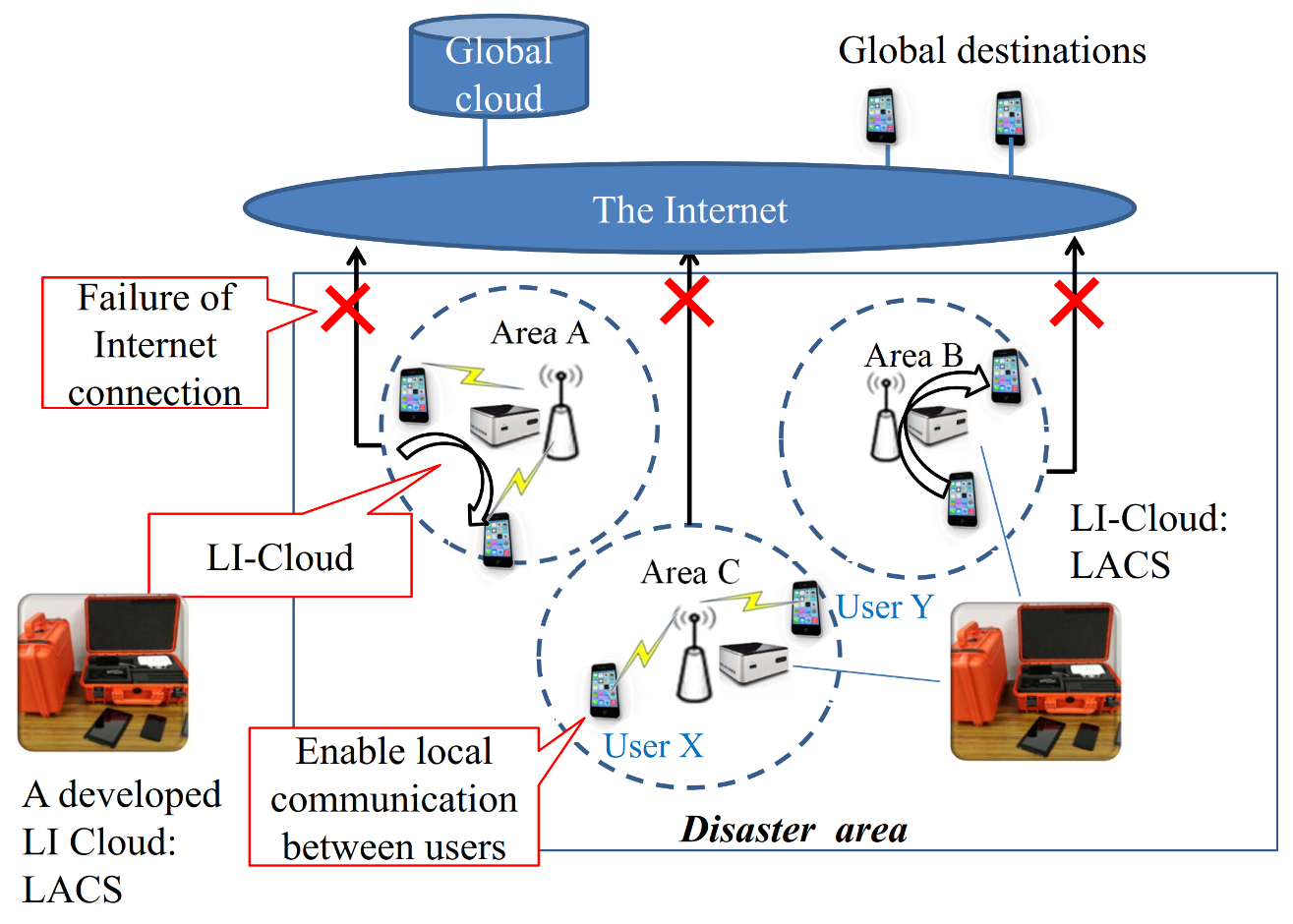 Applsci 10 09030 g001 Applsci 10 09030 g001