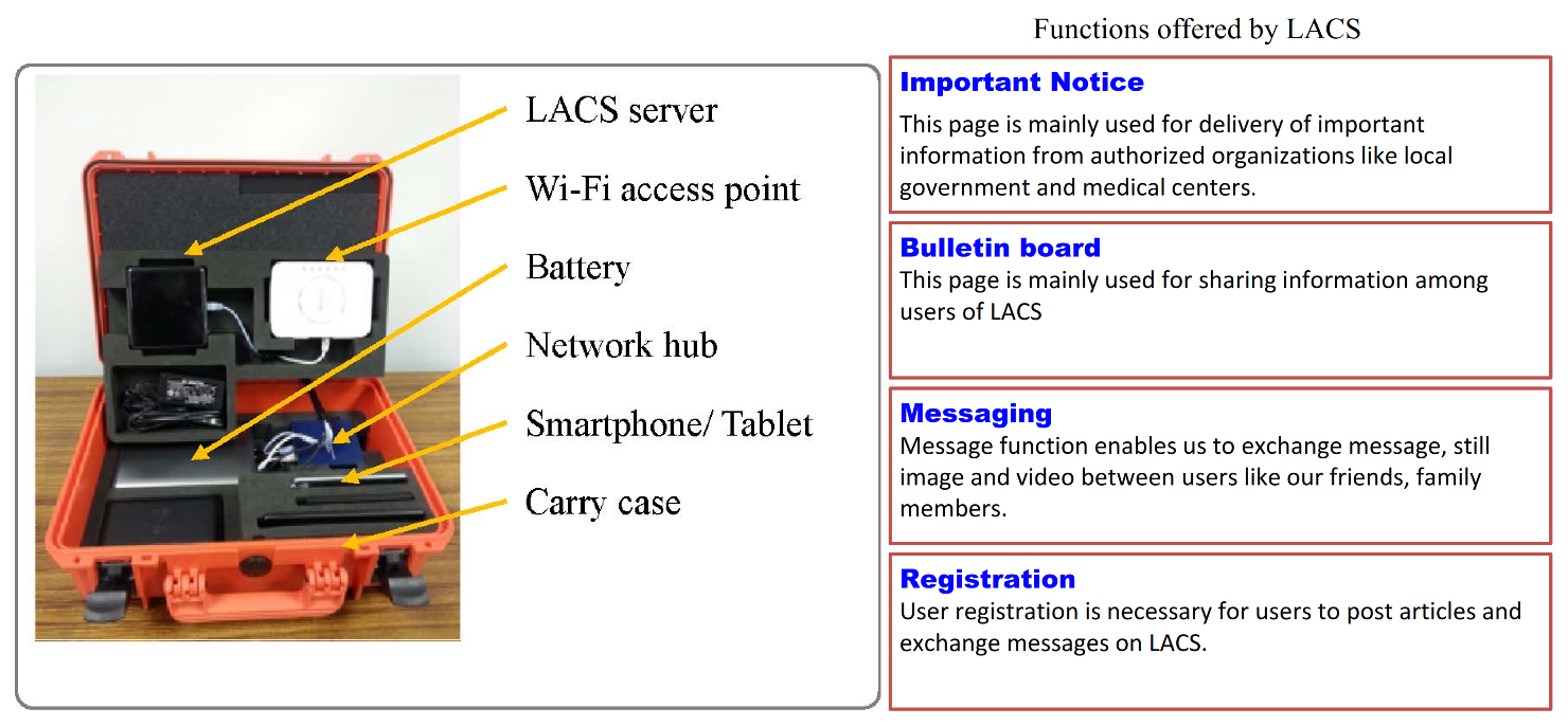 Applsci 10 09030 g002 Applsci 10 09030 g002