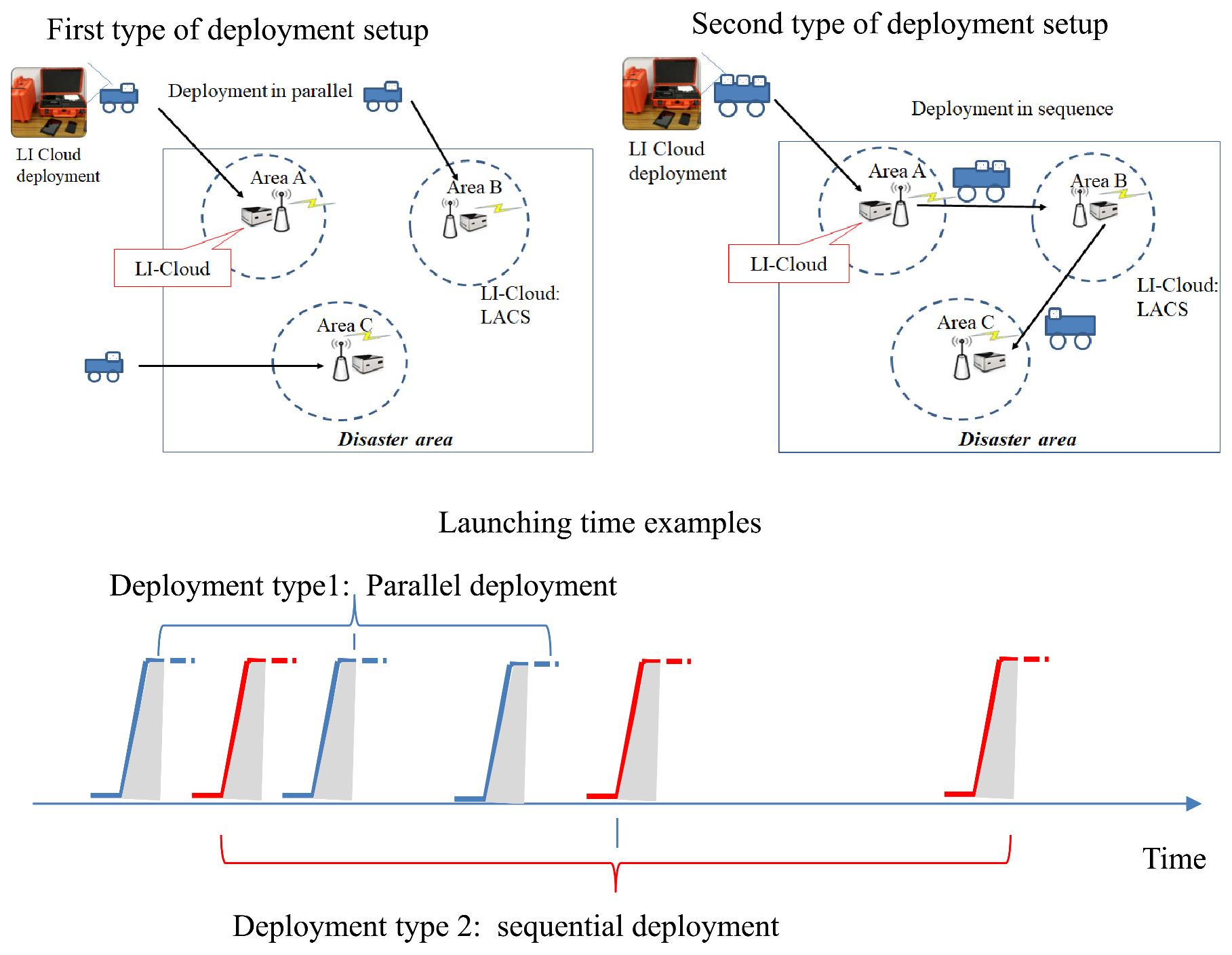 Applsci 10 09030 g003 Applsci 10 09030 g003