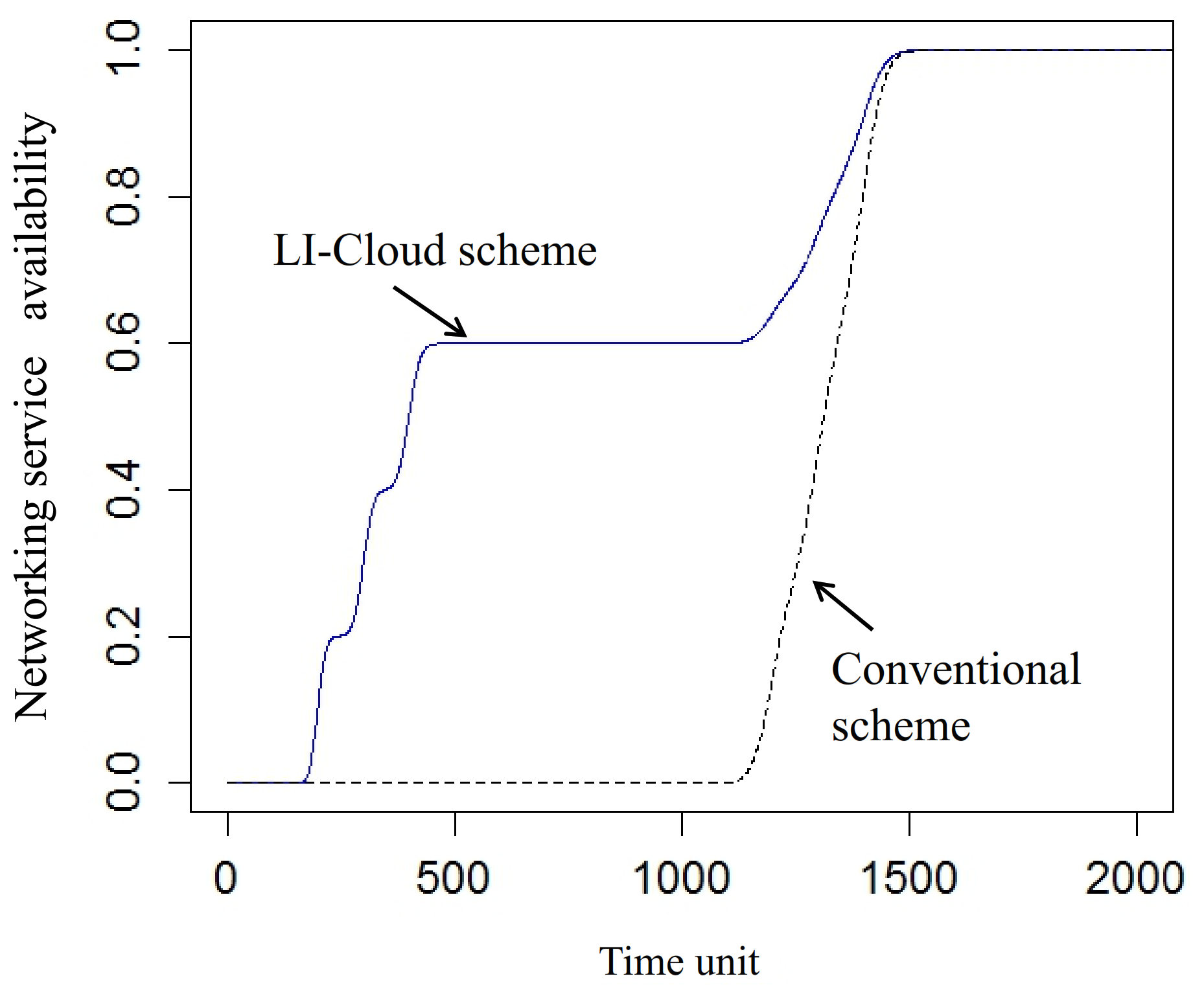 Applsci 10 09030 g005 Applsci 10 09030 g005