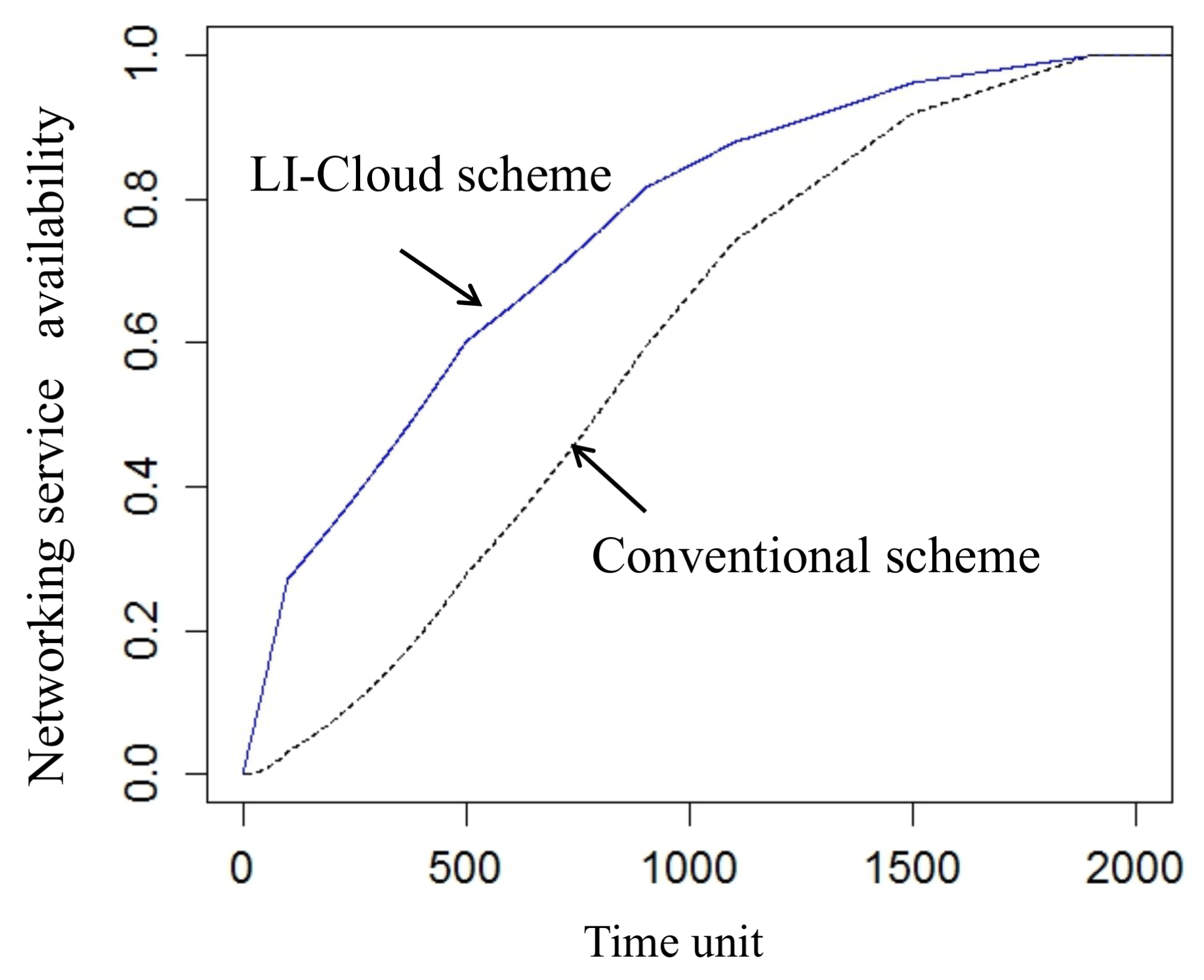 Applsci 10 09030 g006 Applsci 10 09030 g006