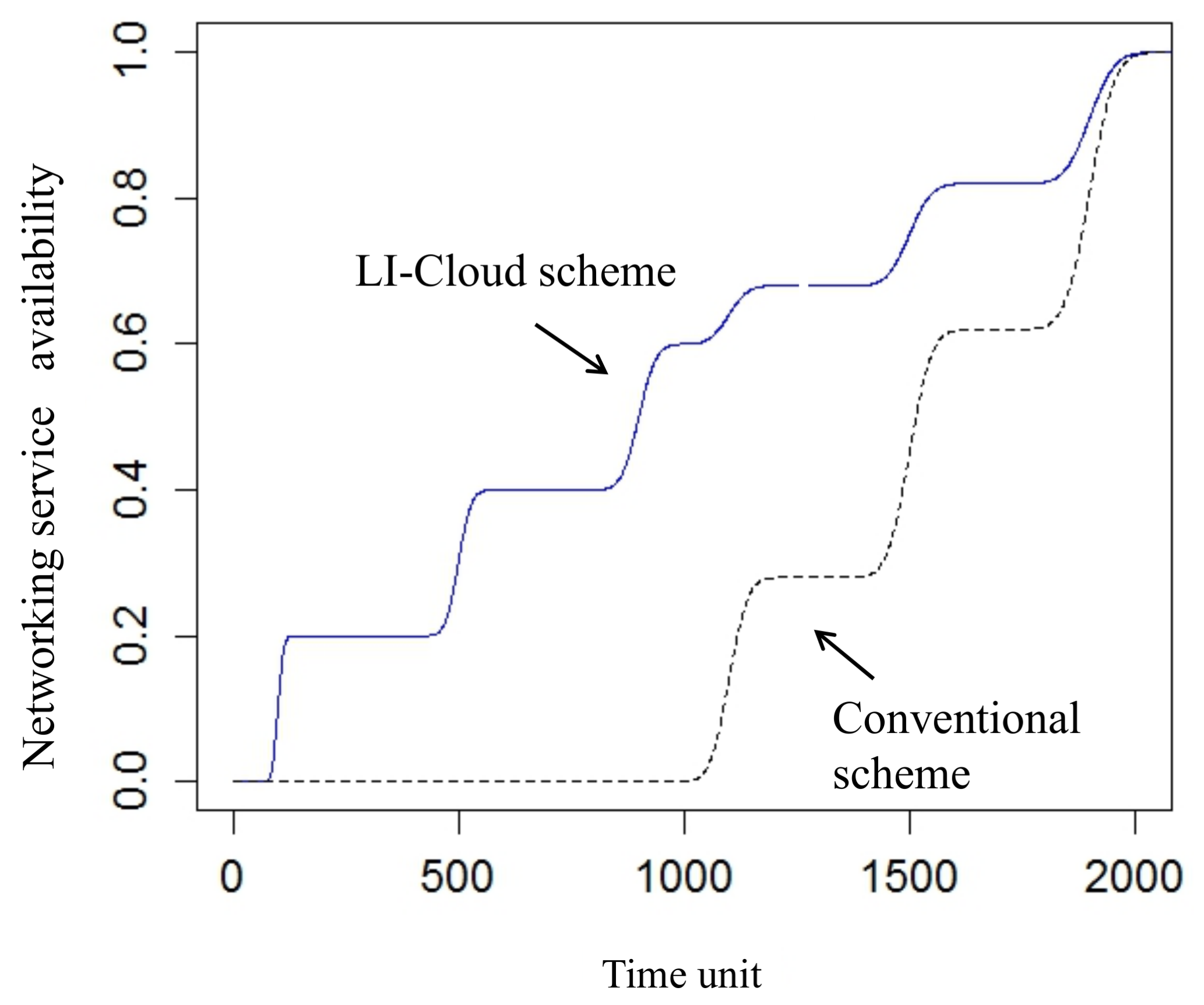 Applsci 10 09030 g007 Applsci 10 09030 g007