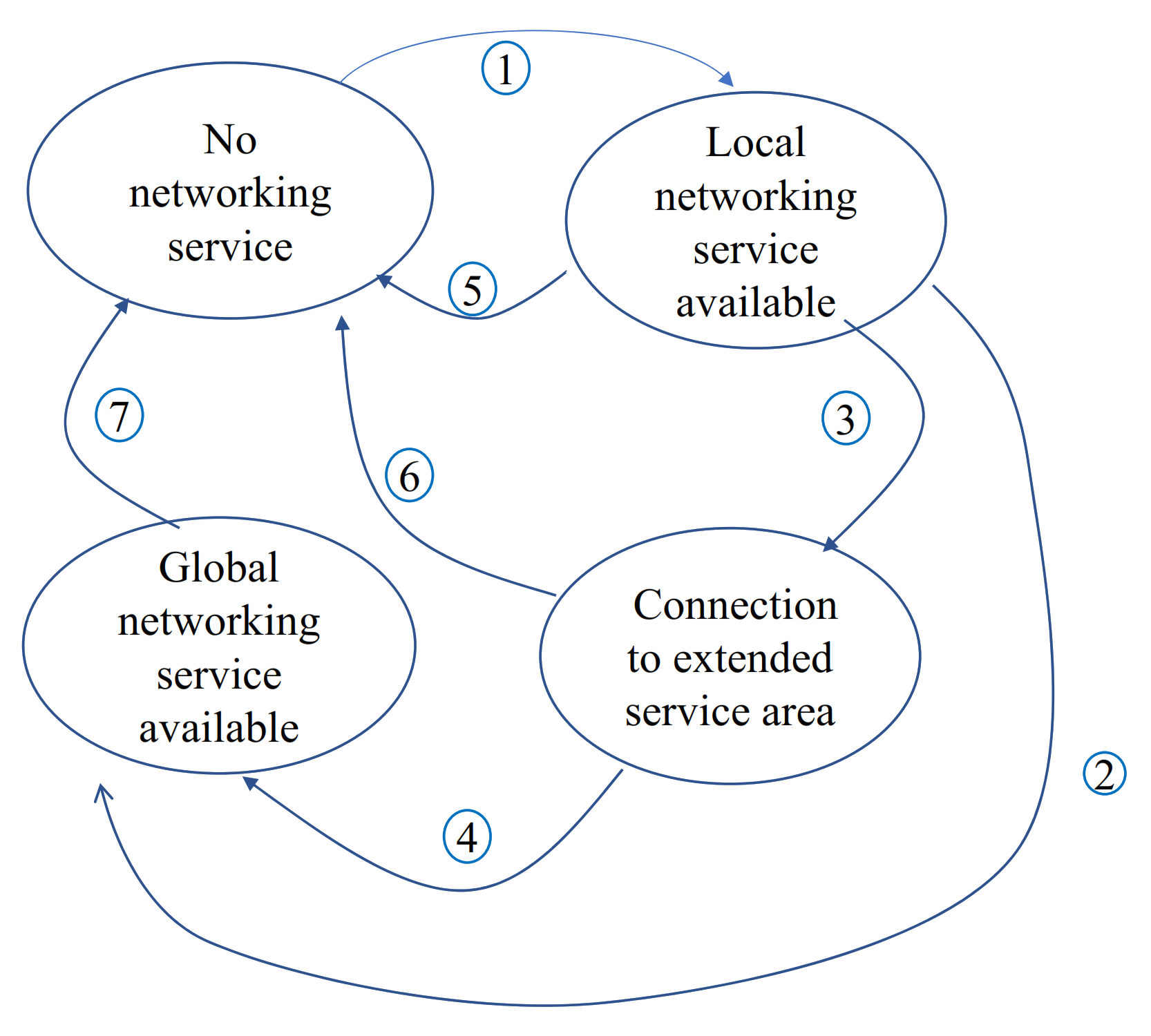 Applsci 10 09030 g009 Applsci 10 09030 g009