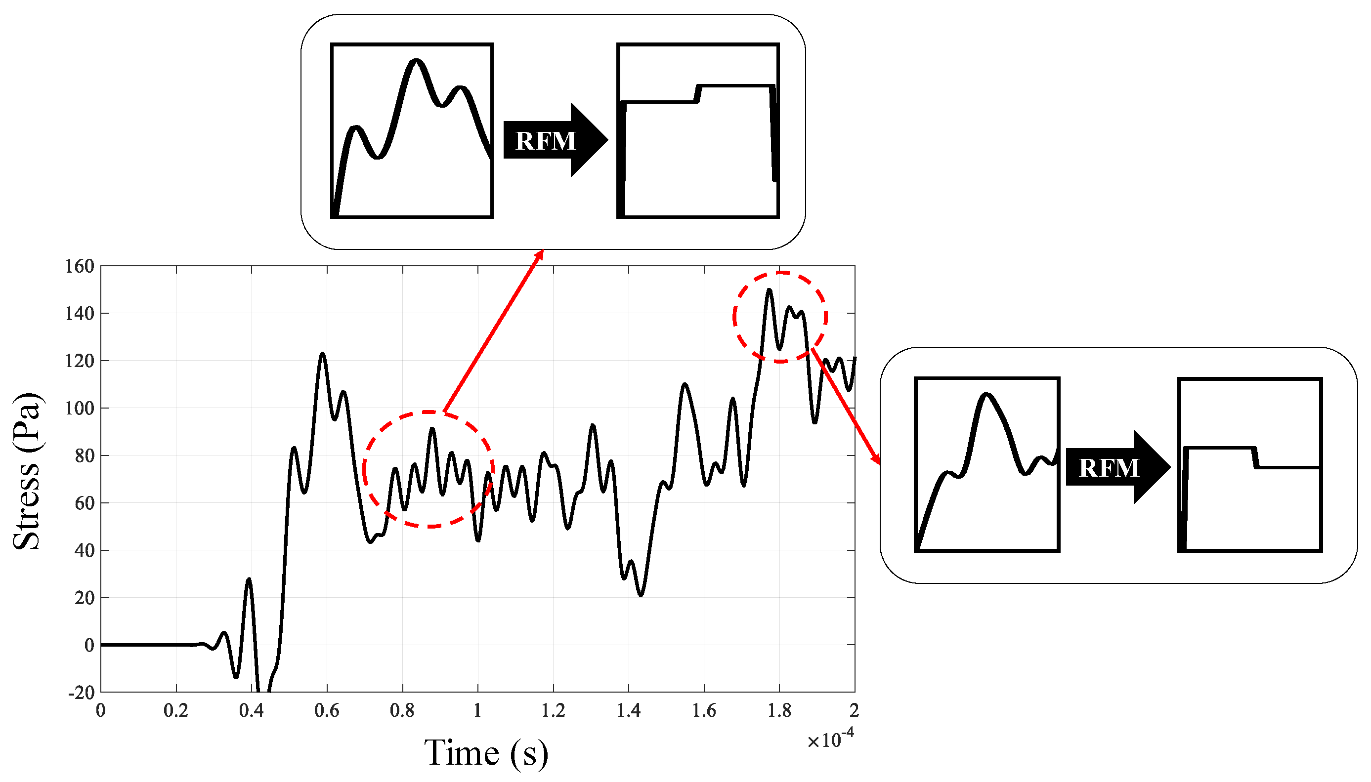 Applsci 10 09032 g001