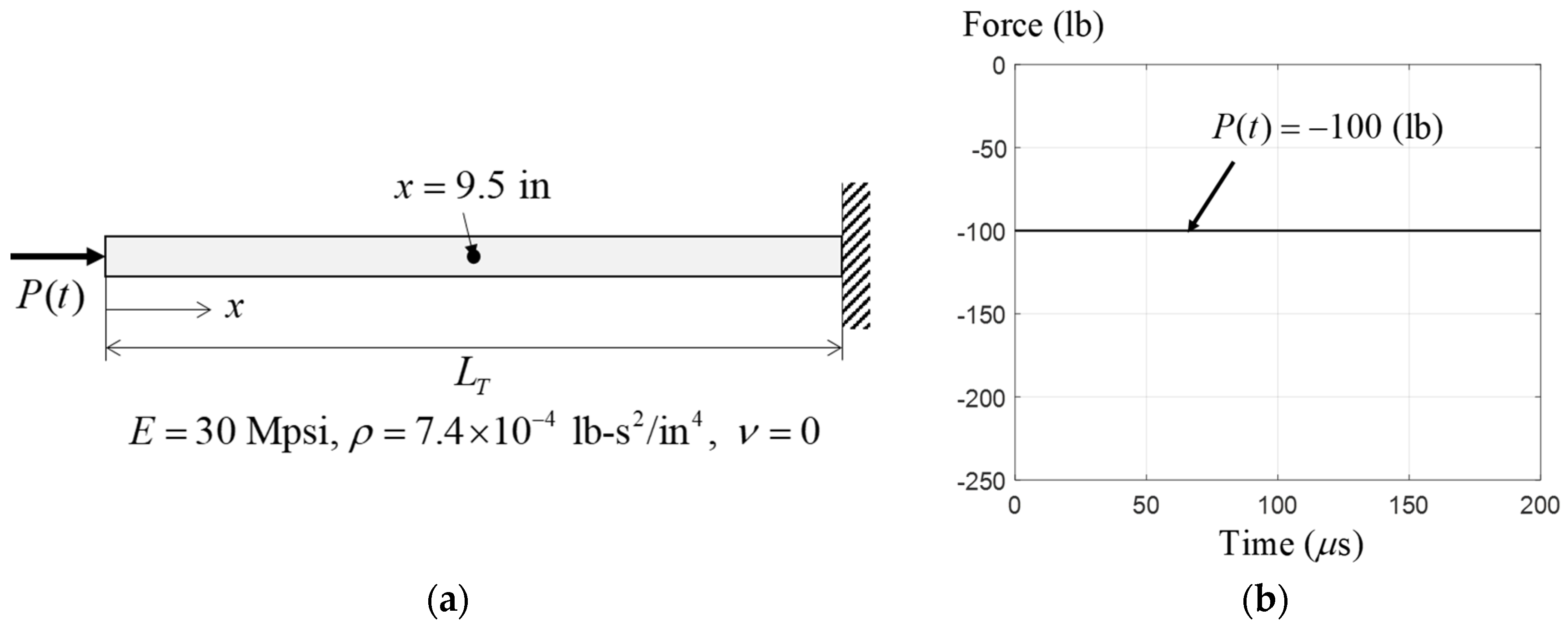 Applsci 10 09032 g002