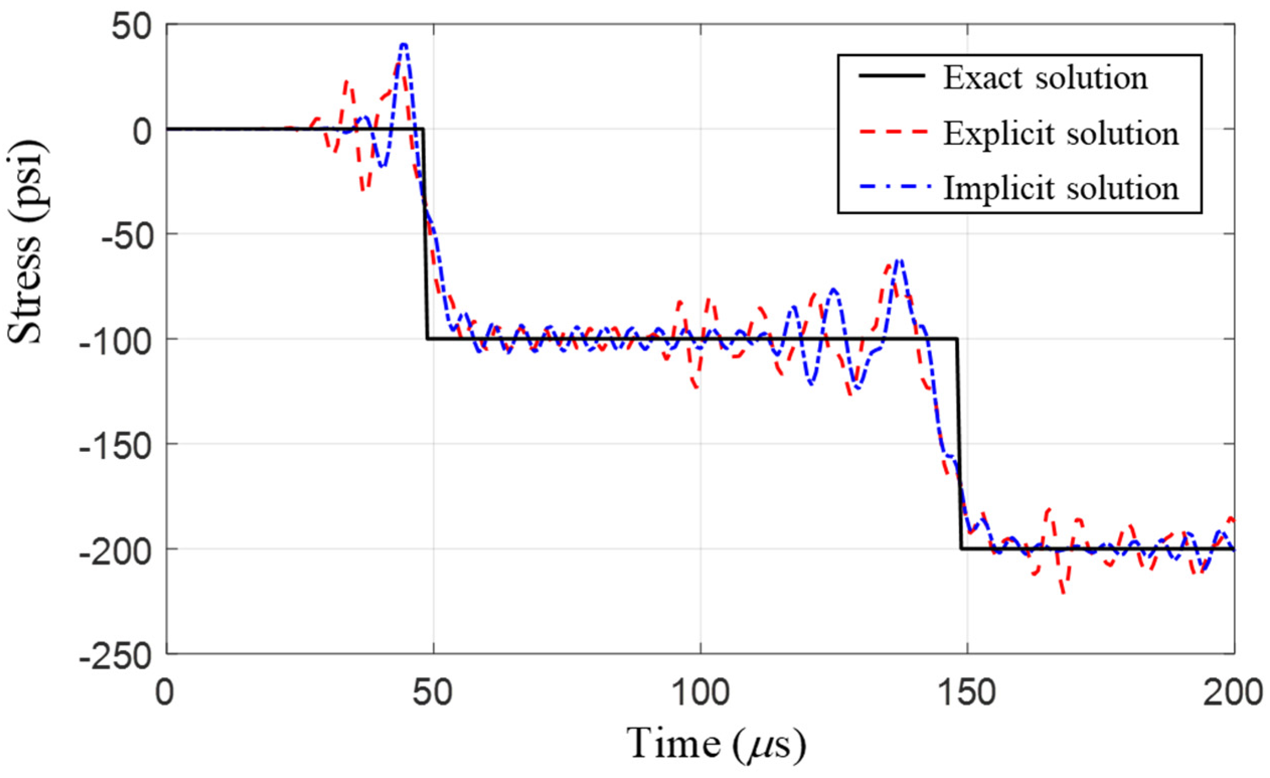 Applsci 10 09032 g003