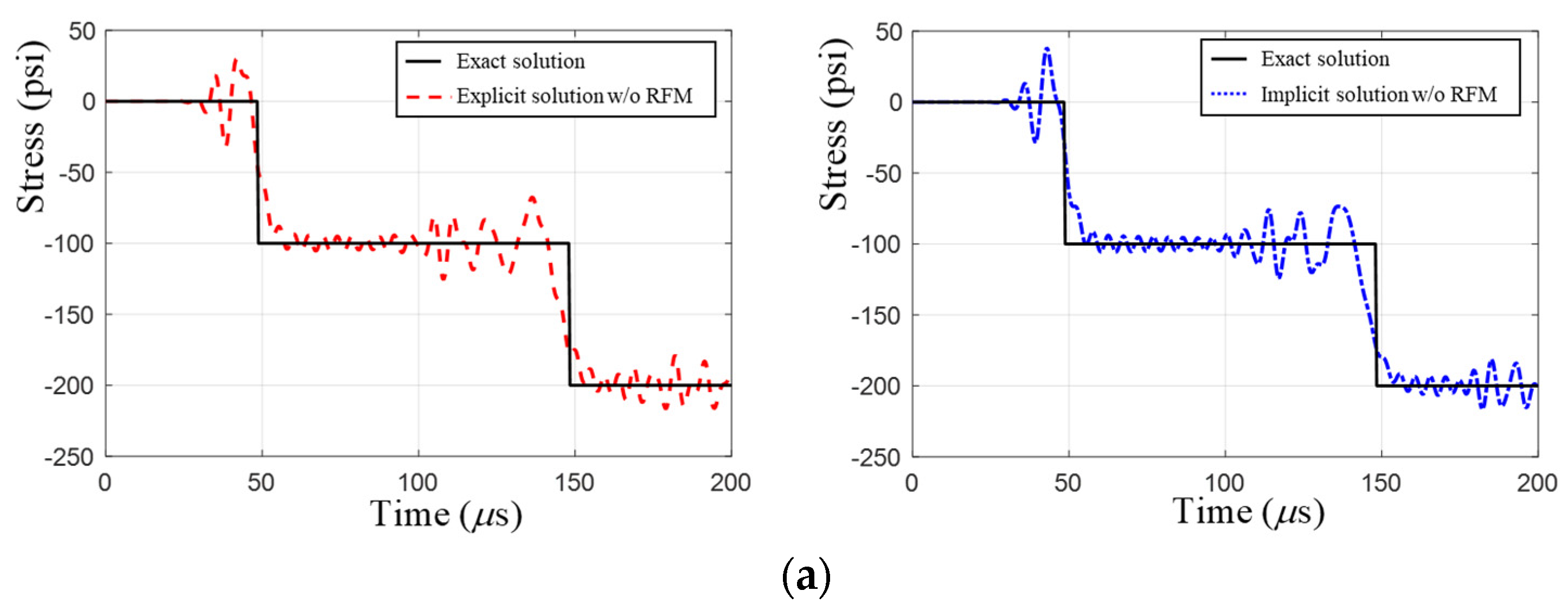 Applsci 10 09032 g004a
