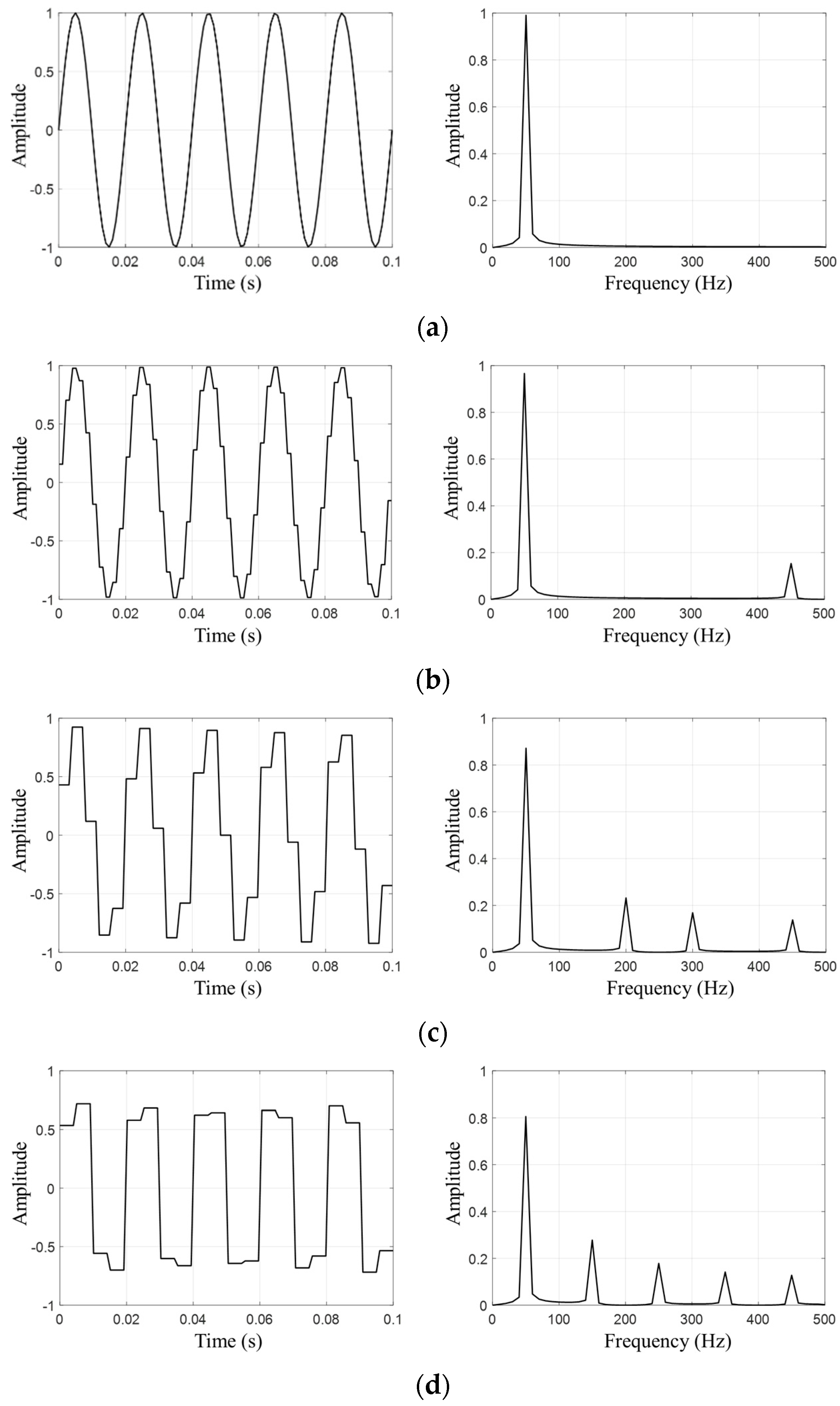 Applsci 10 09032 g006