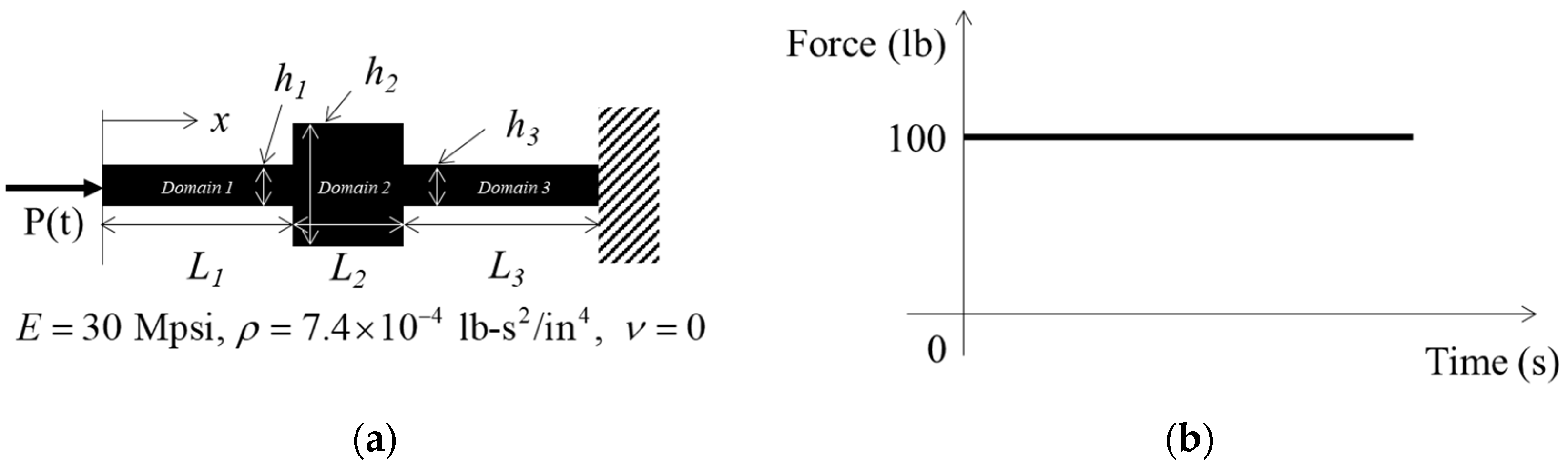 Applsci 10 09032 g008