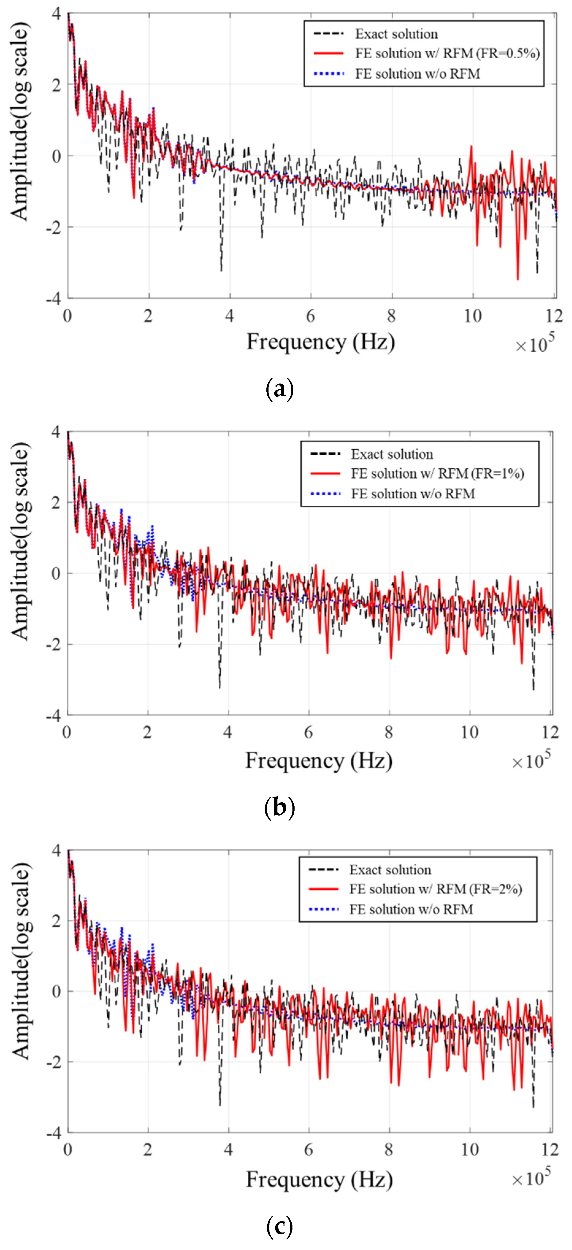 Applsci 10 09032 g013