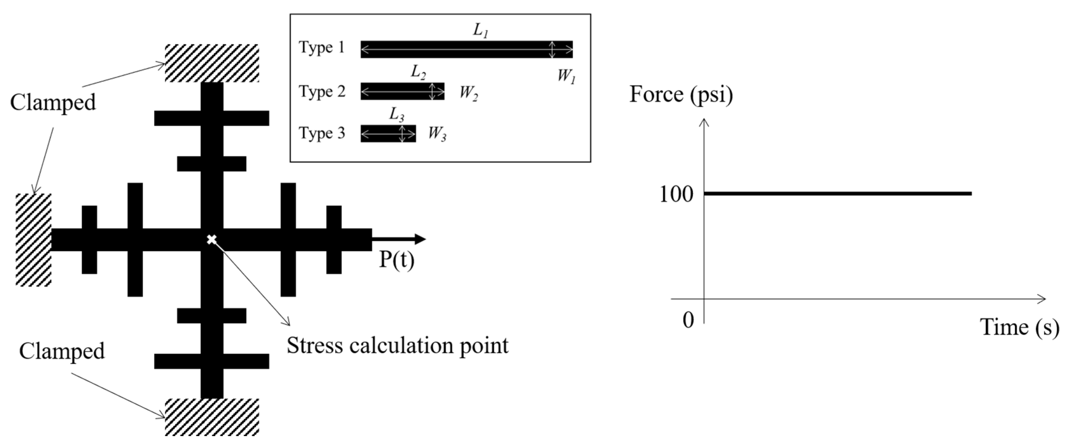 Applsci 10 09032 g014
