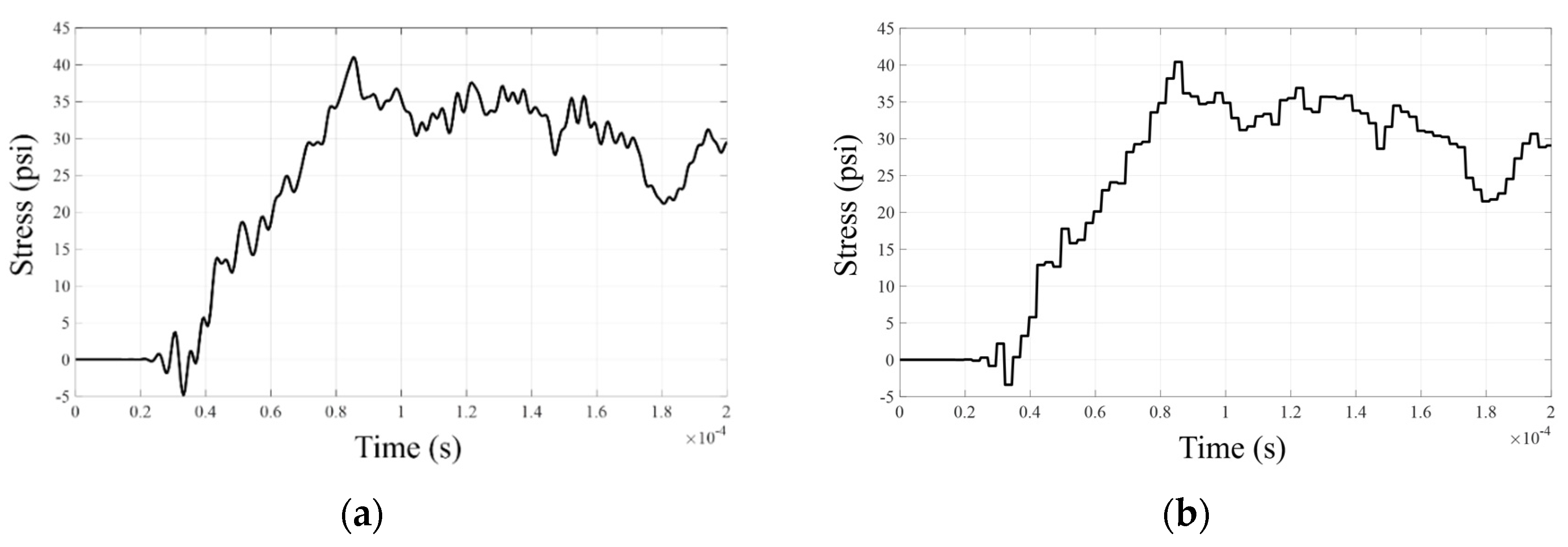 Applsci 10 09032 g016a