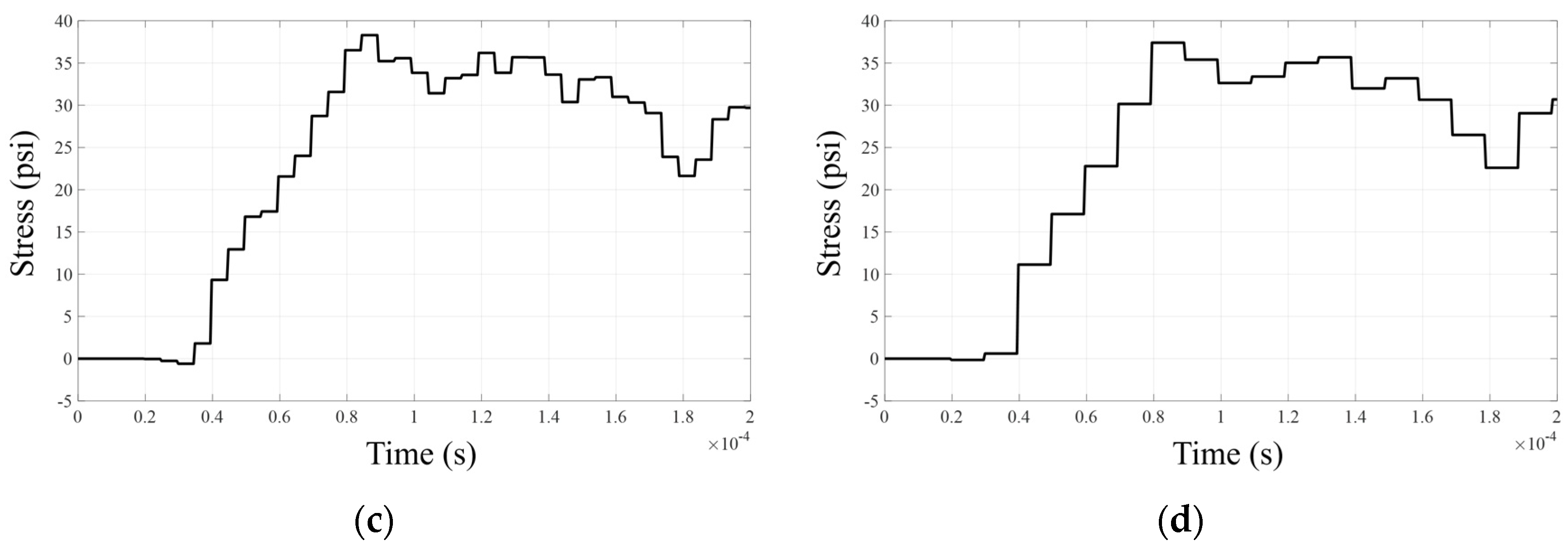 Applsci 10 09032 g016b
