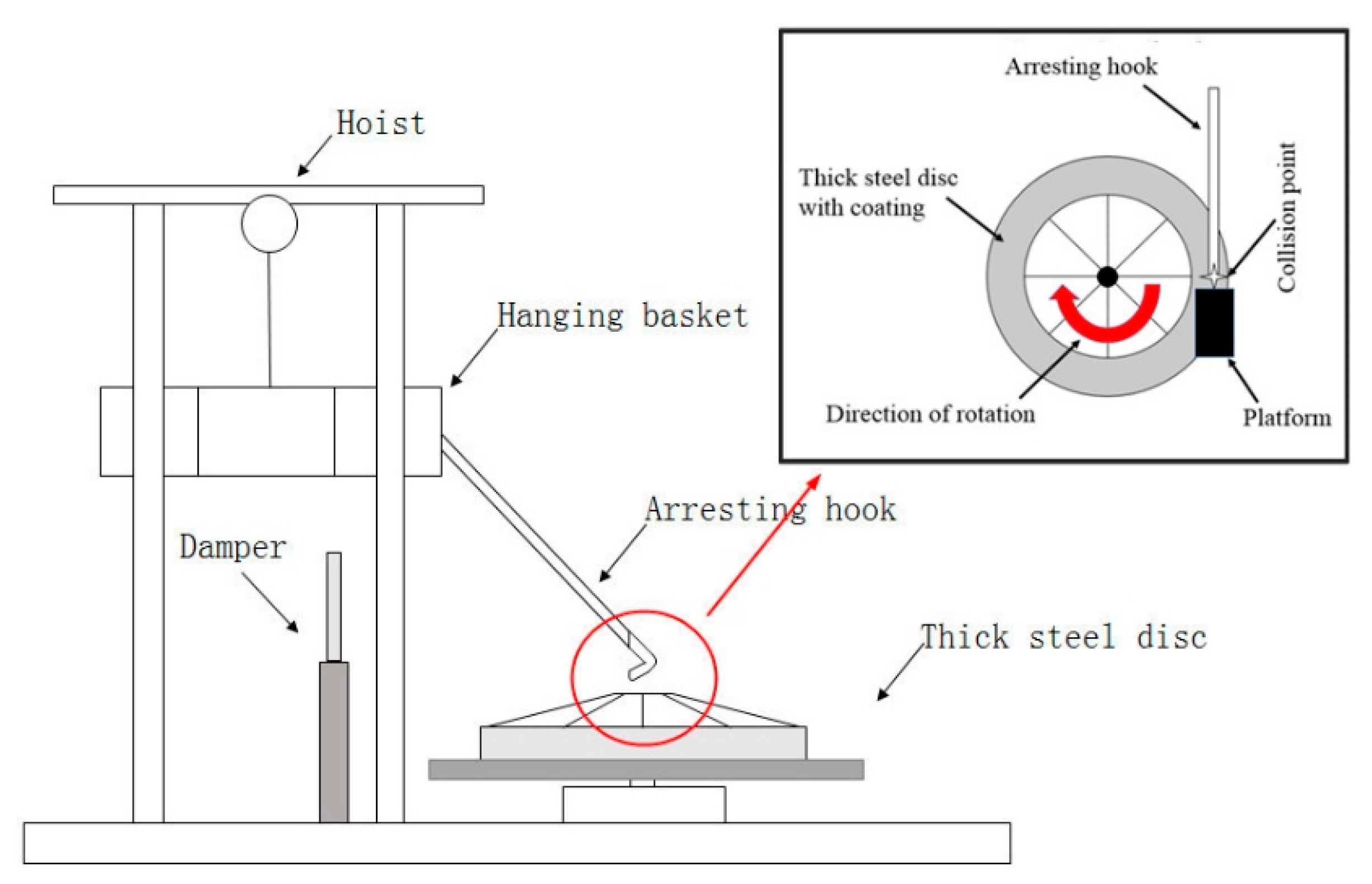 Applsci 10 09033 g001 550