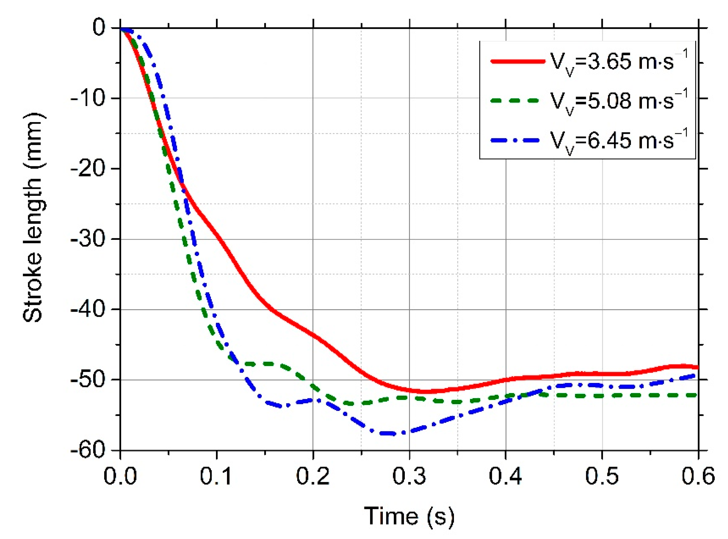 Applsci 10 09033 g016 550
