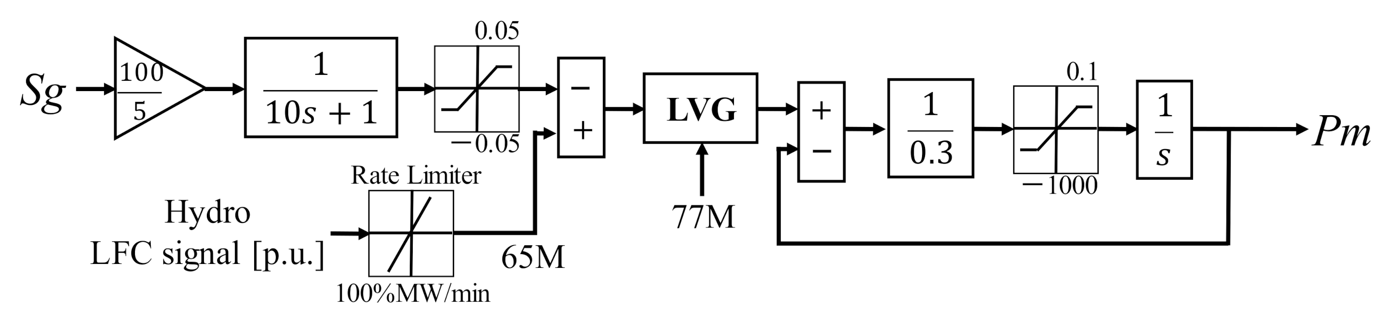 Applsci 10 09034 g002 Applsci 10 09034 g002