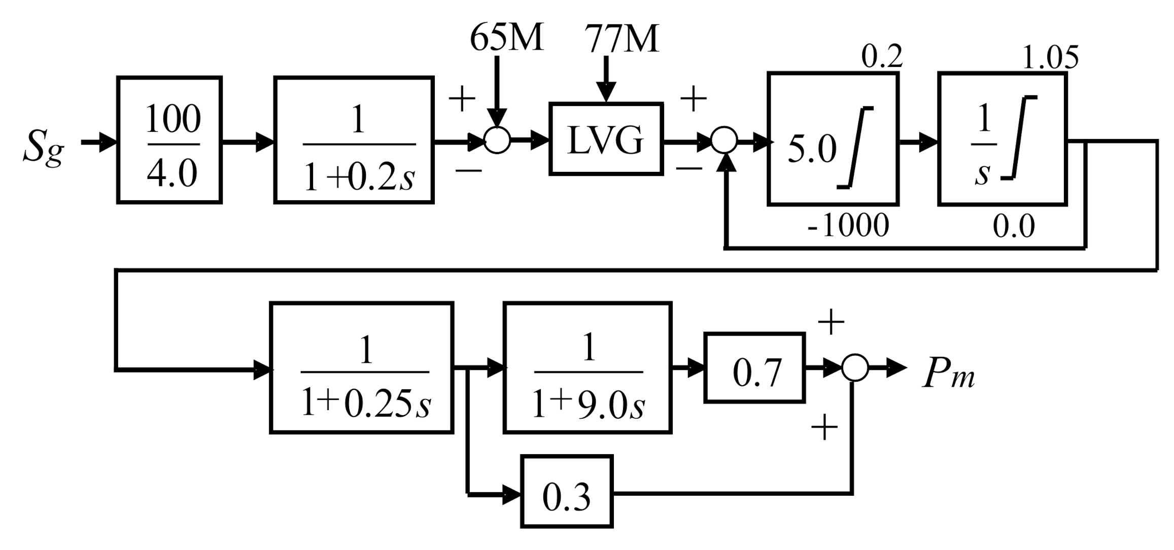 Applsci 10 09034 g003 Applsci 10 09034 g003