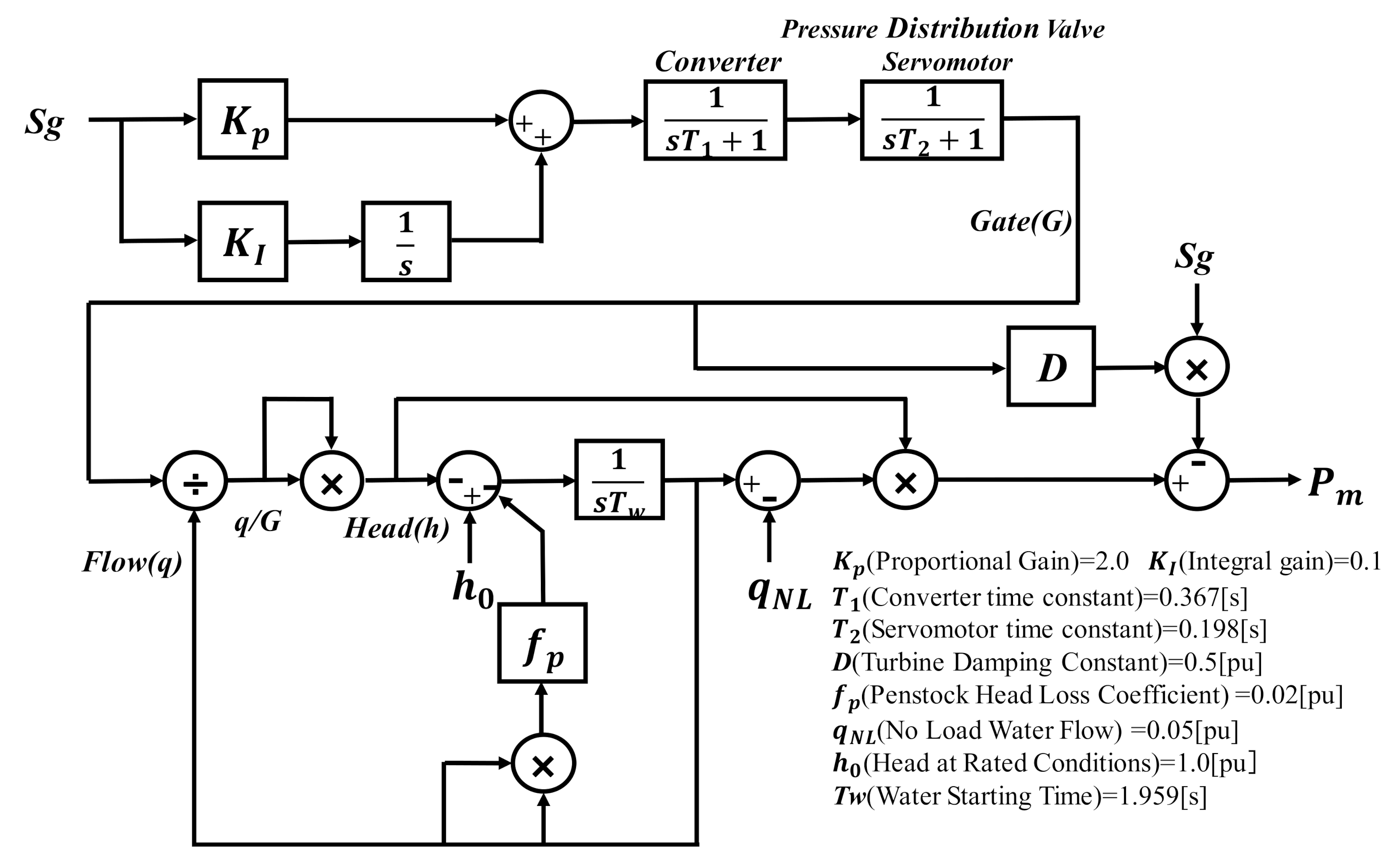 Applsci 10 09034 g009 Applsci 10 09034 g009