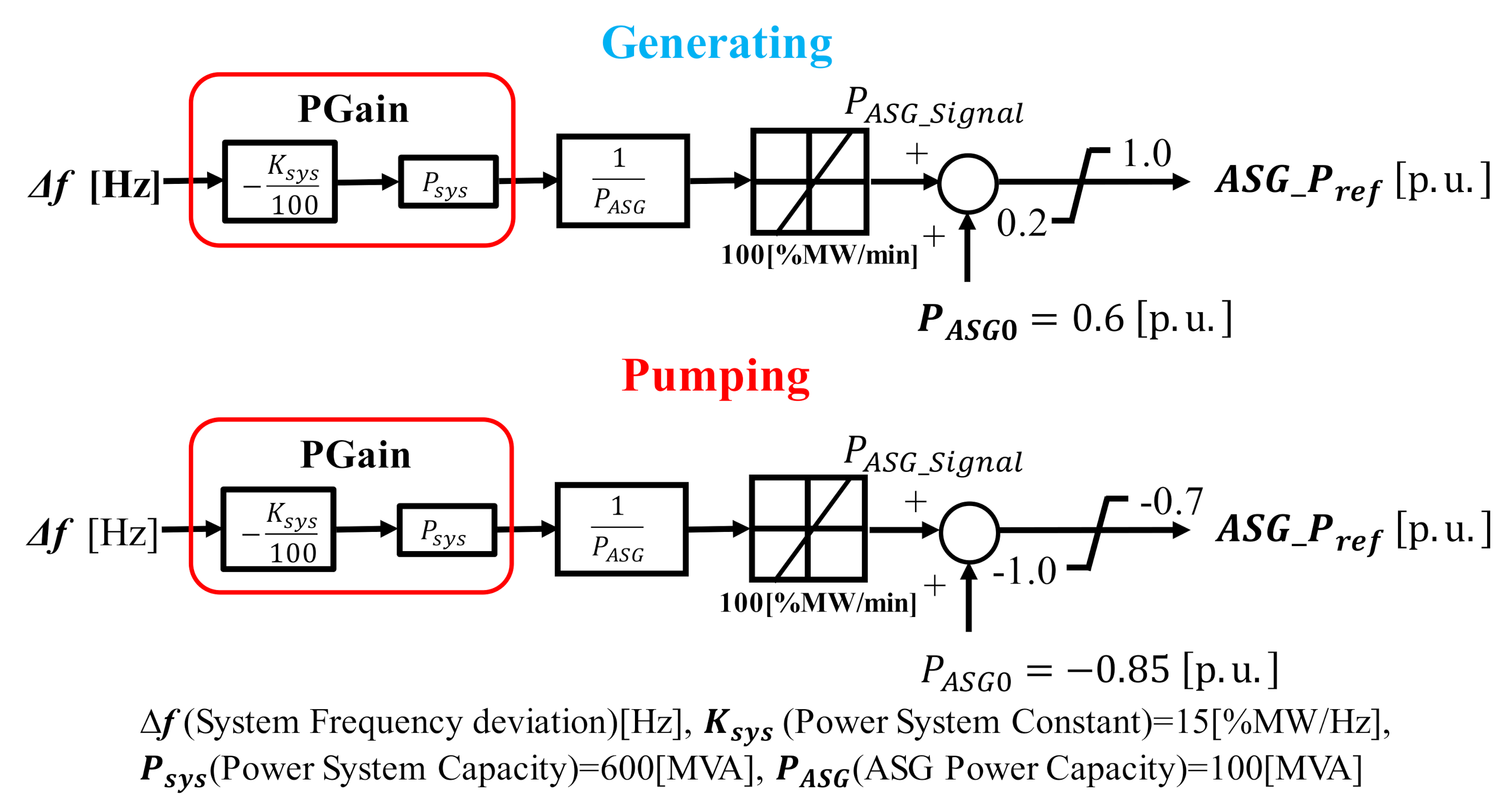Applsci 10 09034 g011 Applsci 10 09034 g011