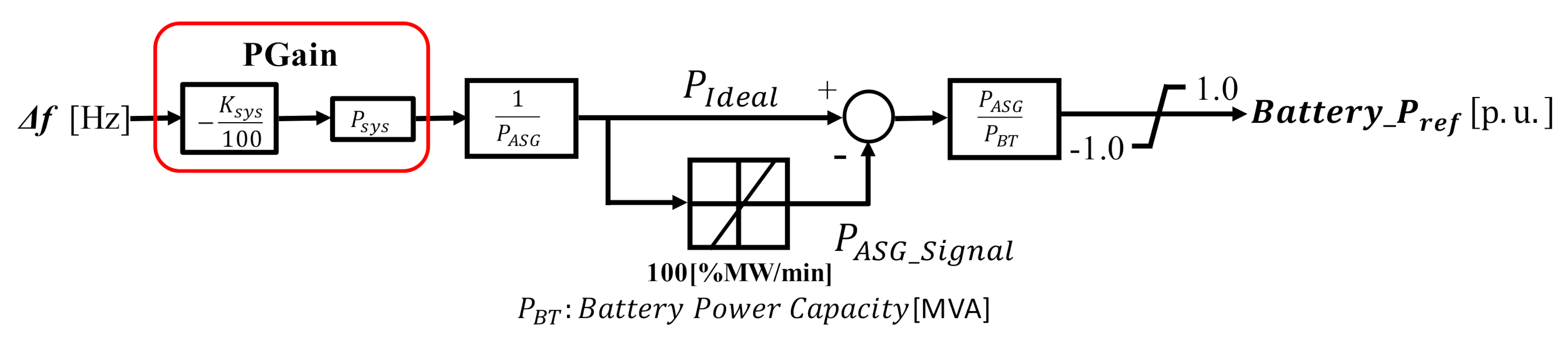 Applsci 10 09034 g012 Applsci 10 09034 g012