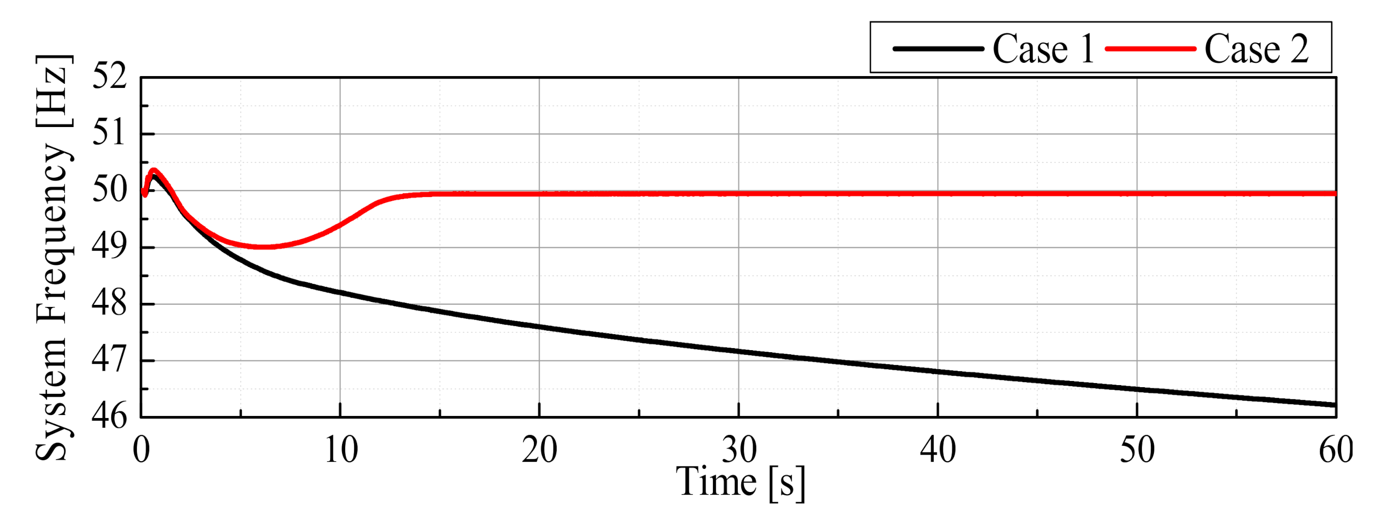 Applsci 10 09034 g014 Applsci 10 09034 g014