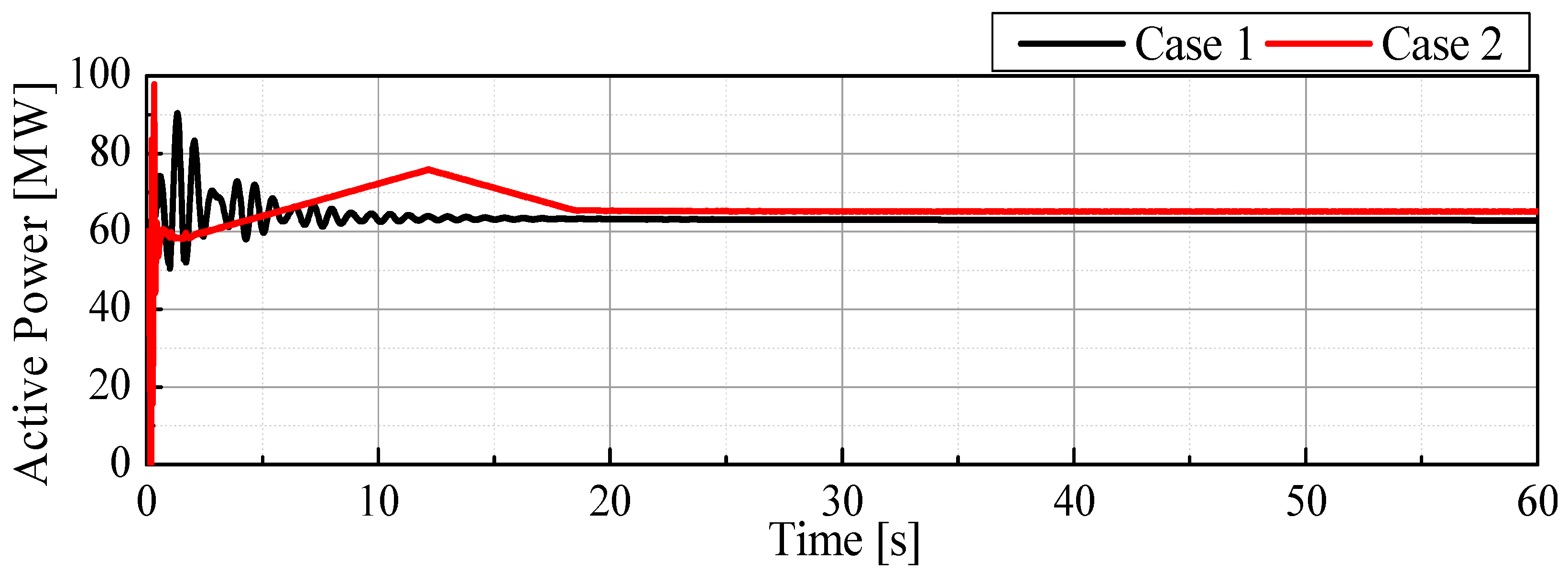 Applsci 10 09034 g015 Applsci 10 09034 g015