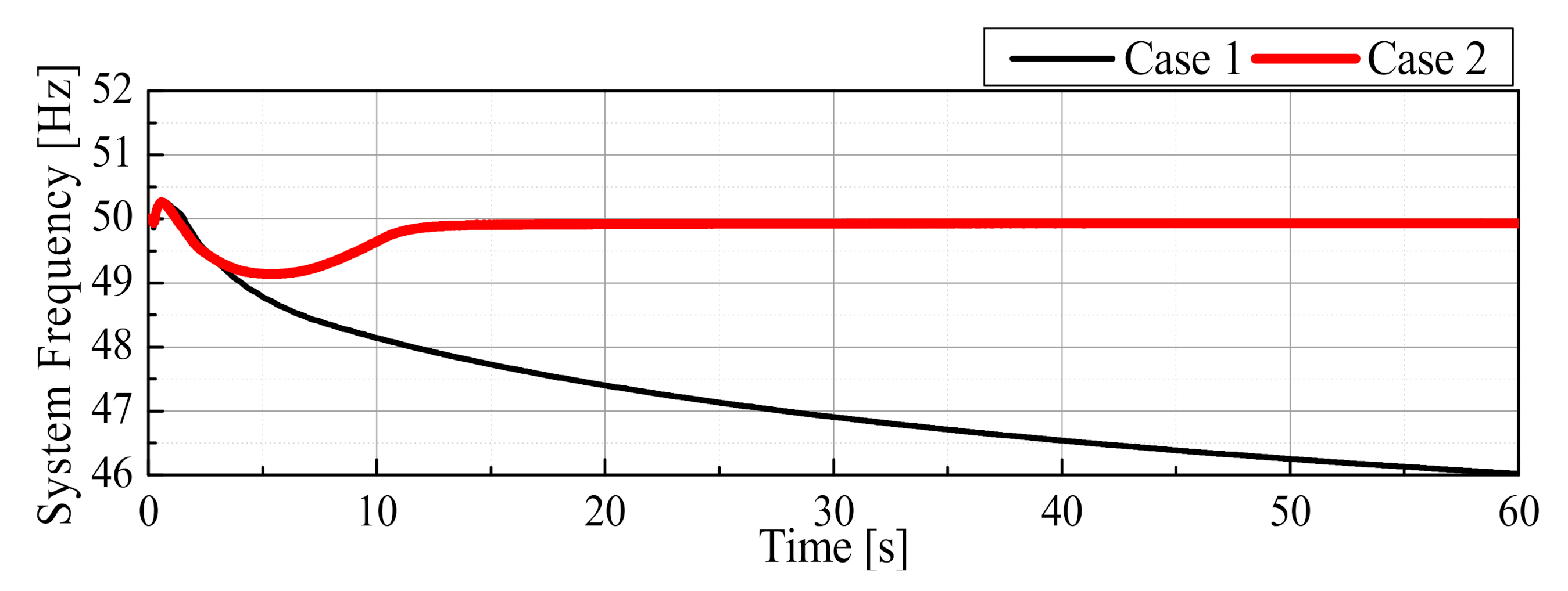 Applsci 10 09034 g018 Applsci 10 09034 g018