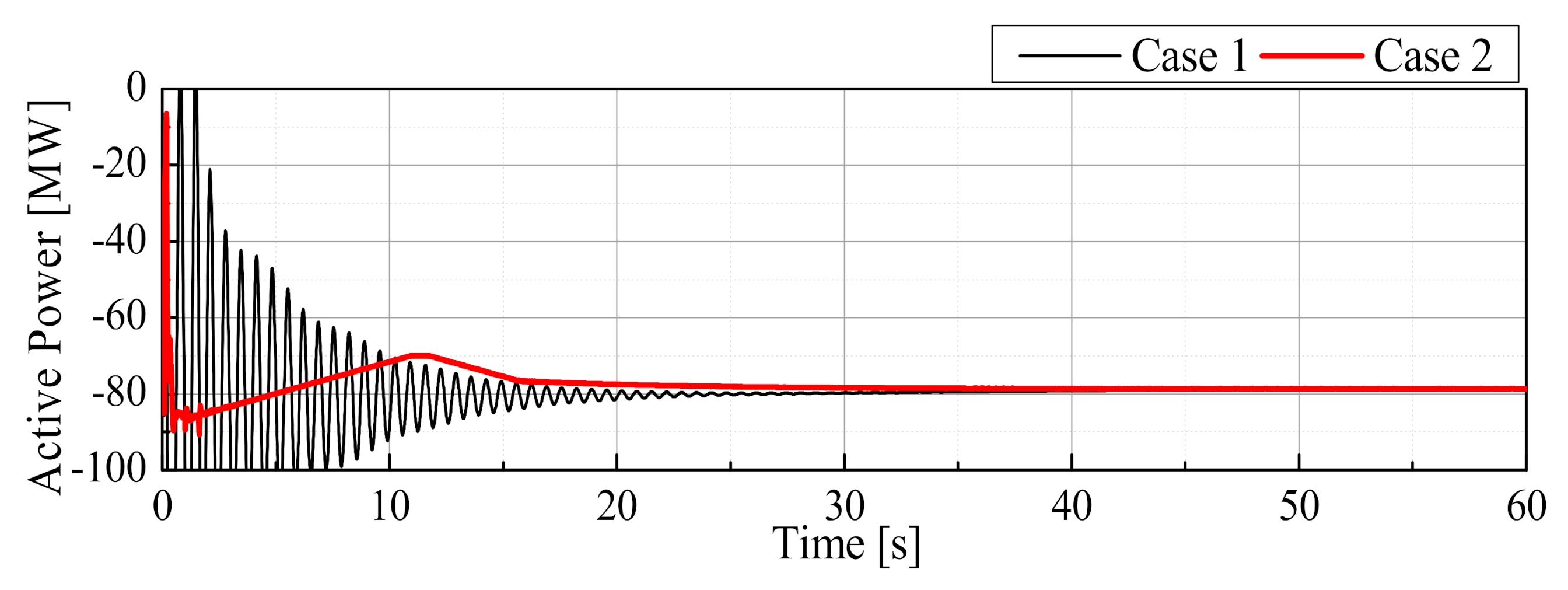 Applsci 10 09034 g019 Applsci 10 09034 g019