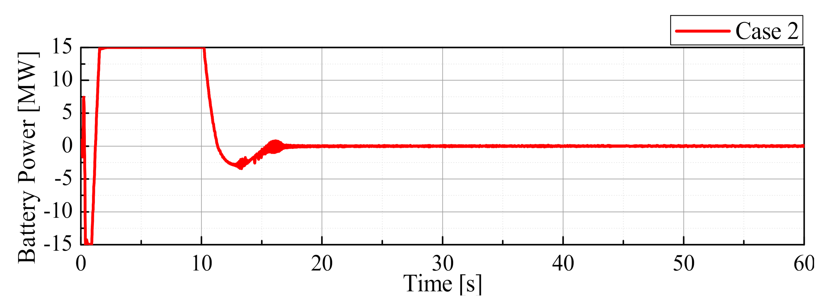 Applsci 10 09034 g021 Applsci 10 09034 g021