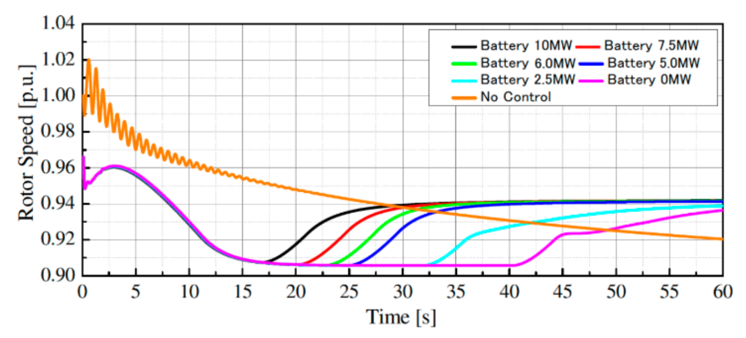 Applsci 10 09034 g024 Applsci 10 09034 g024