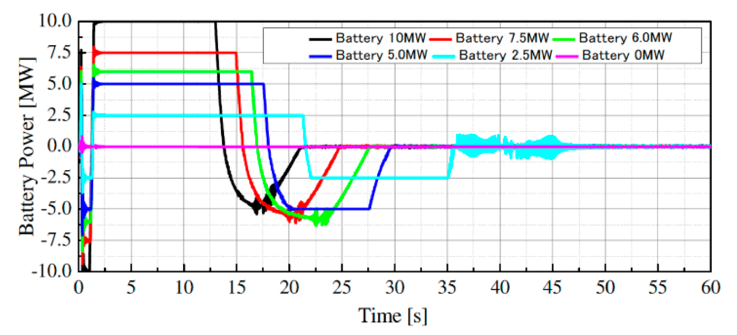 Applsci 10 09034 g025 Applsci 10 09034 g025