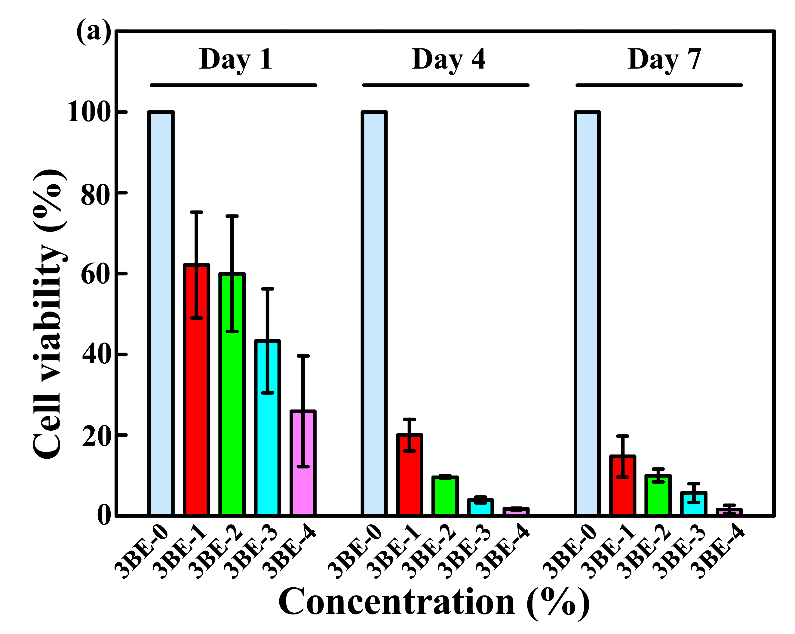 Applsci 10 09035 g008a