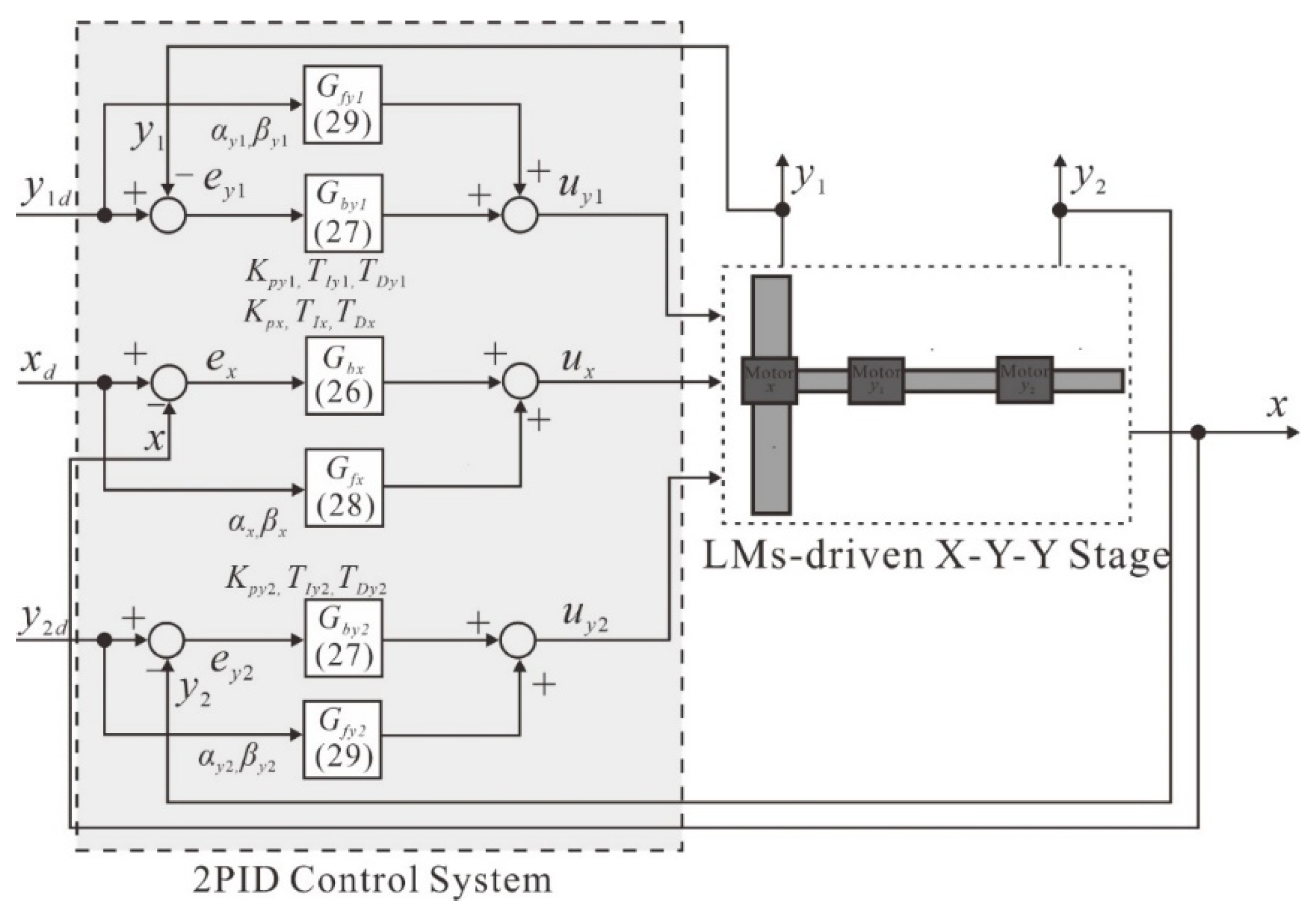 Applsci 10 09036 g003
