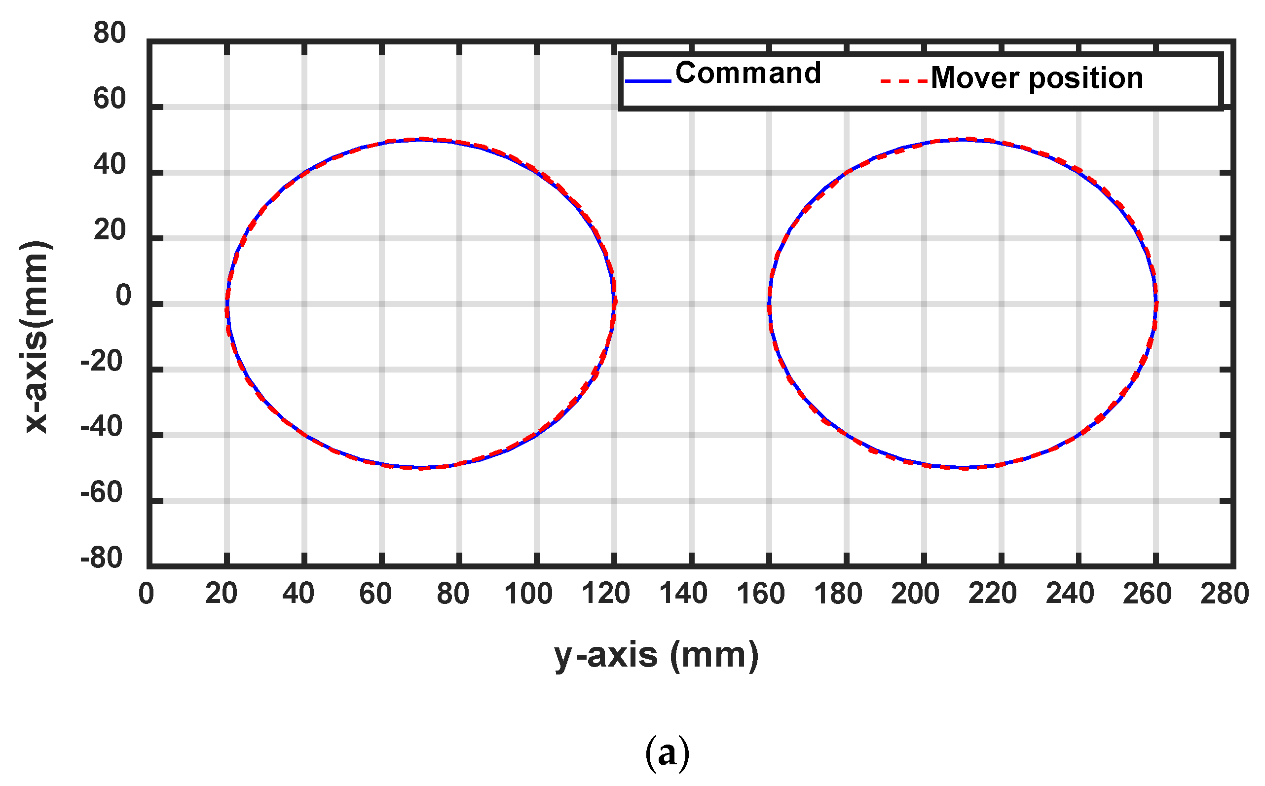Applsci 10 09036 g006a