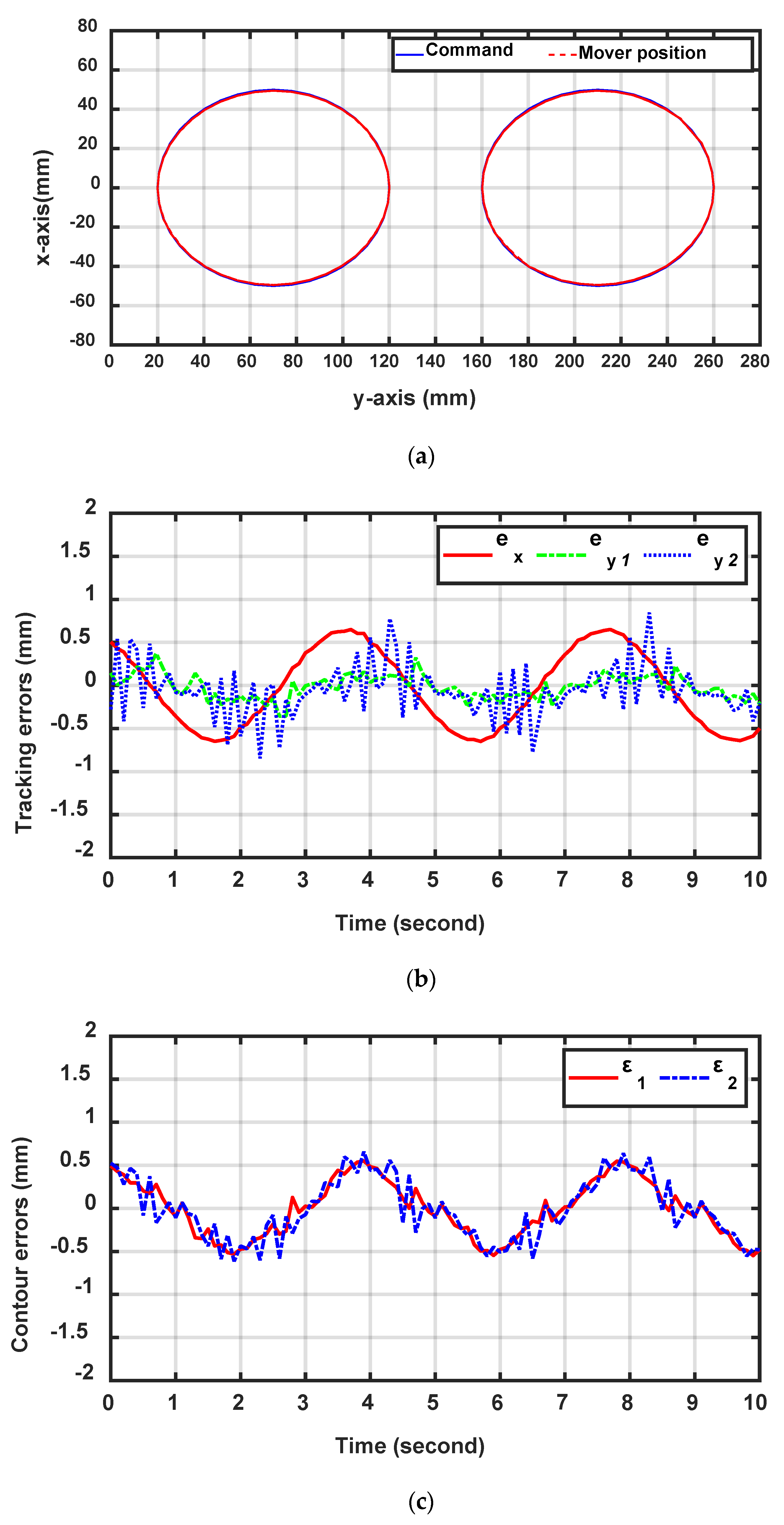 Applsci 10 09036 g007