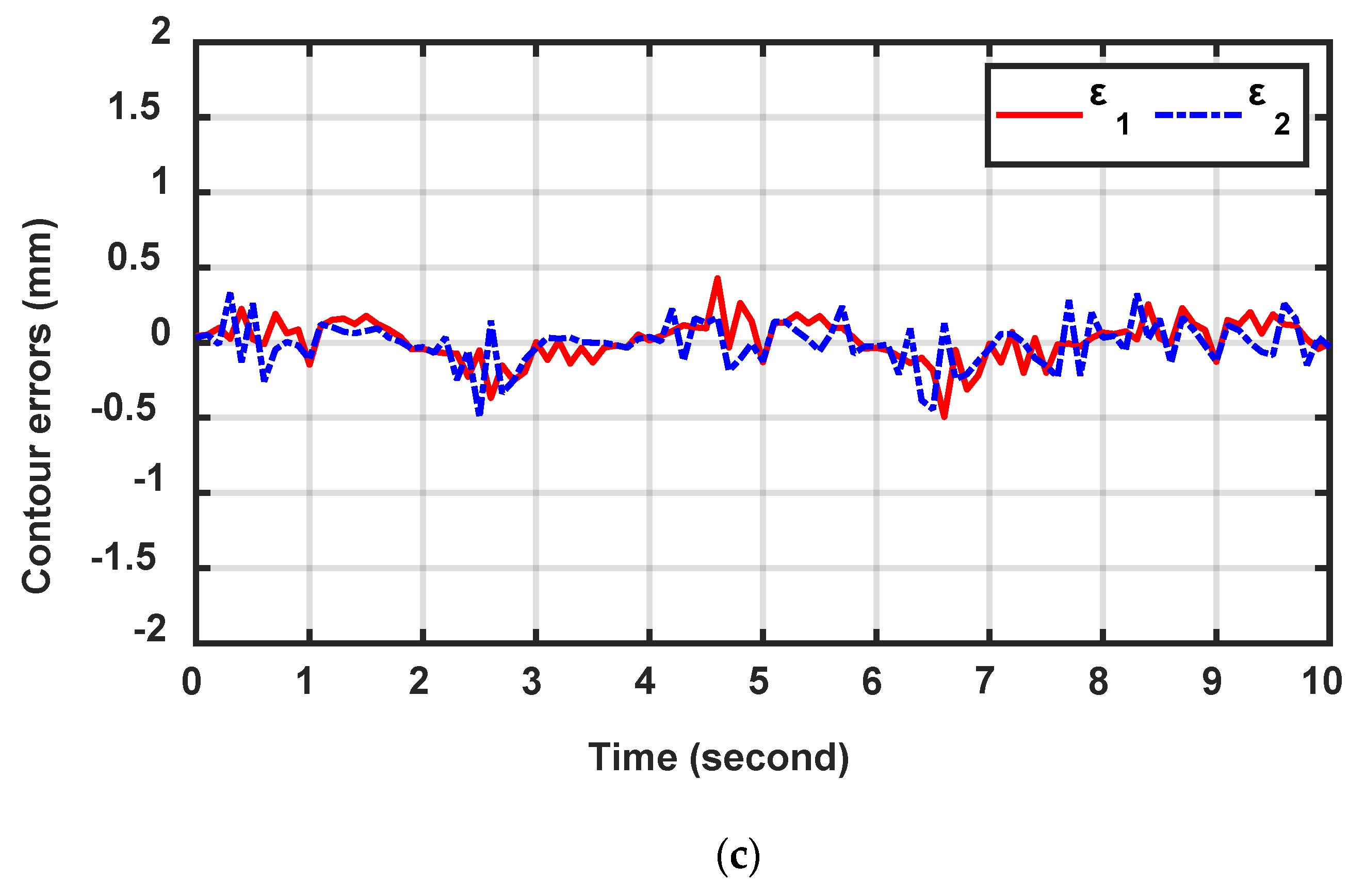 Applsci 10 09036 g008b