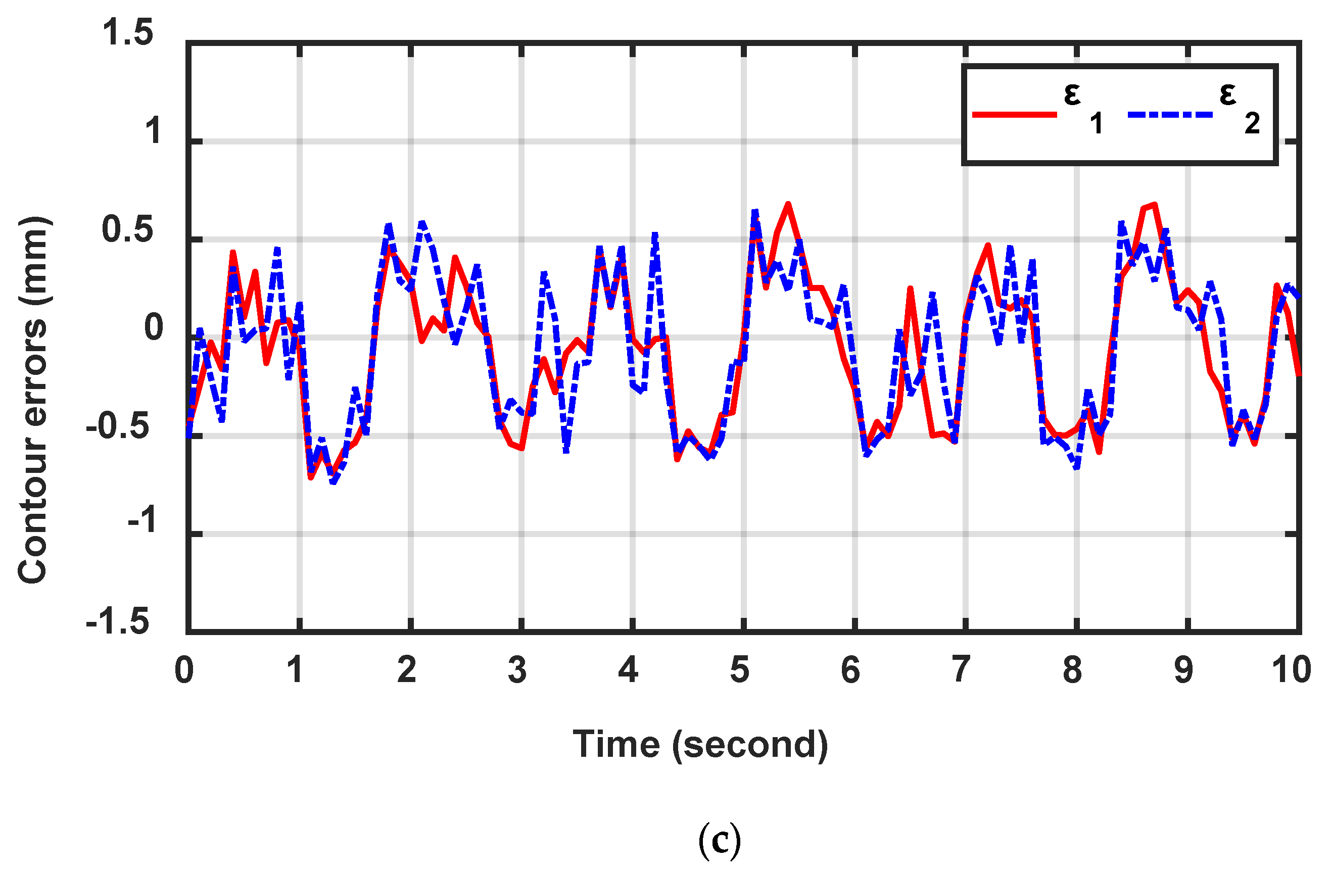 Applsci 10 09036 g009b