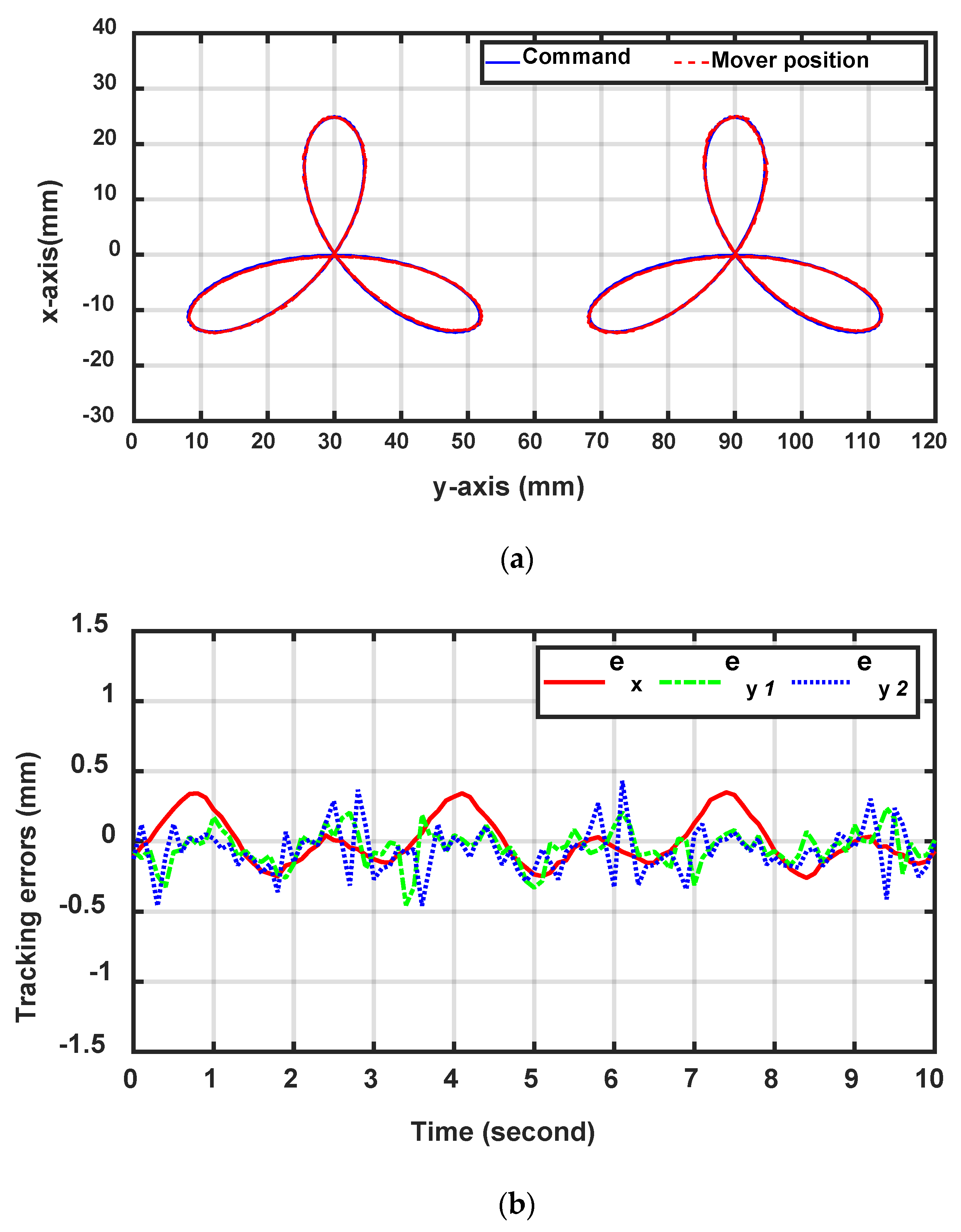 Applsci 10 09036 g010a