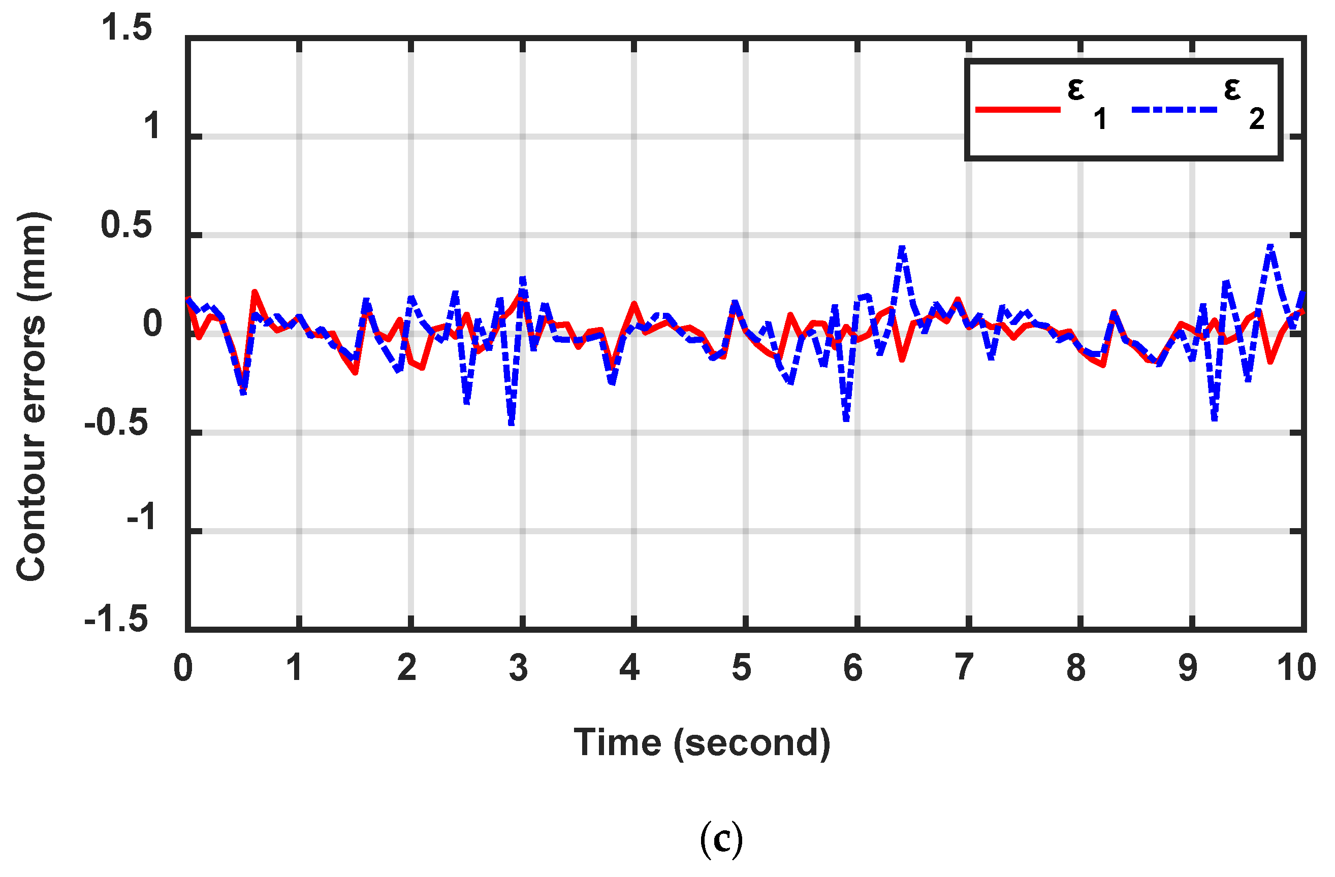 Applsci 10 09036 g011b