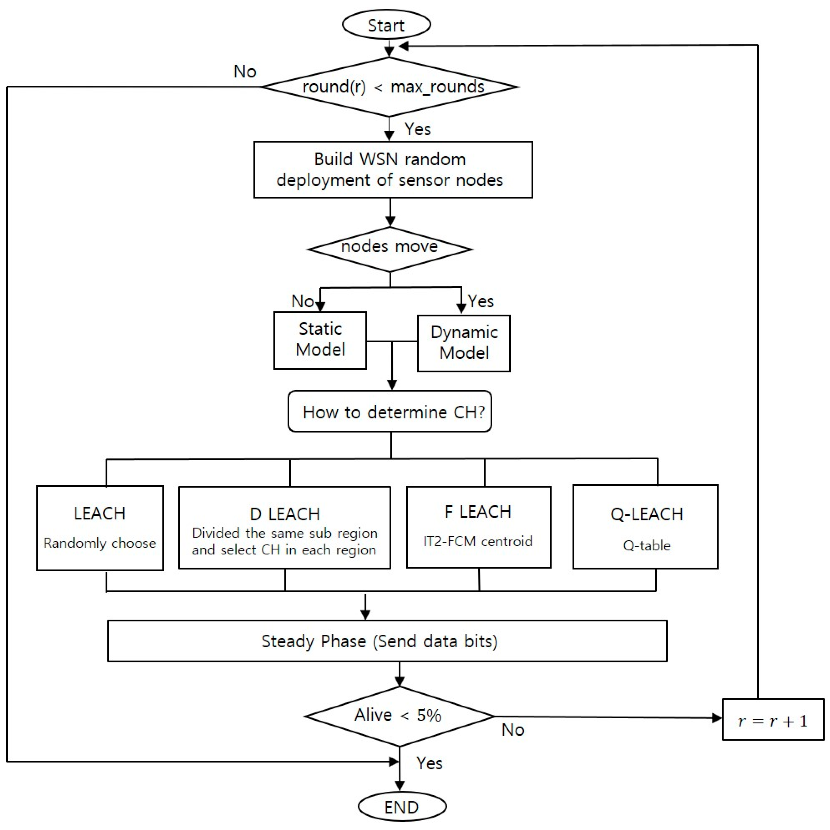 Applsci 10 09037 g006