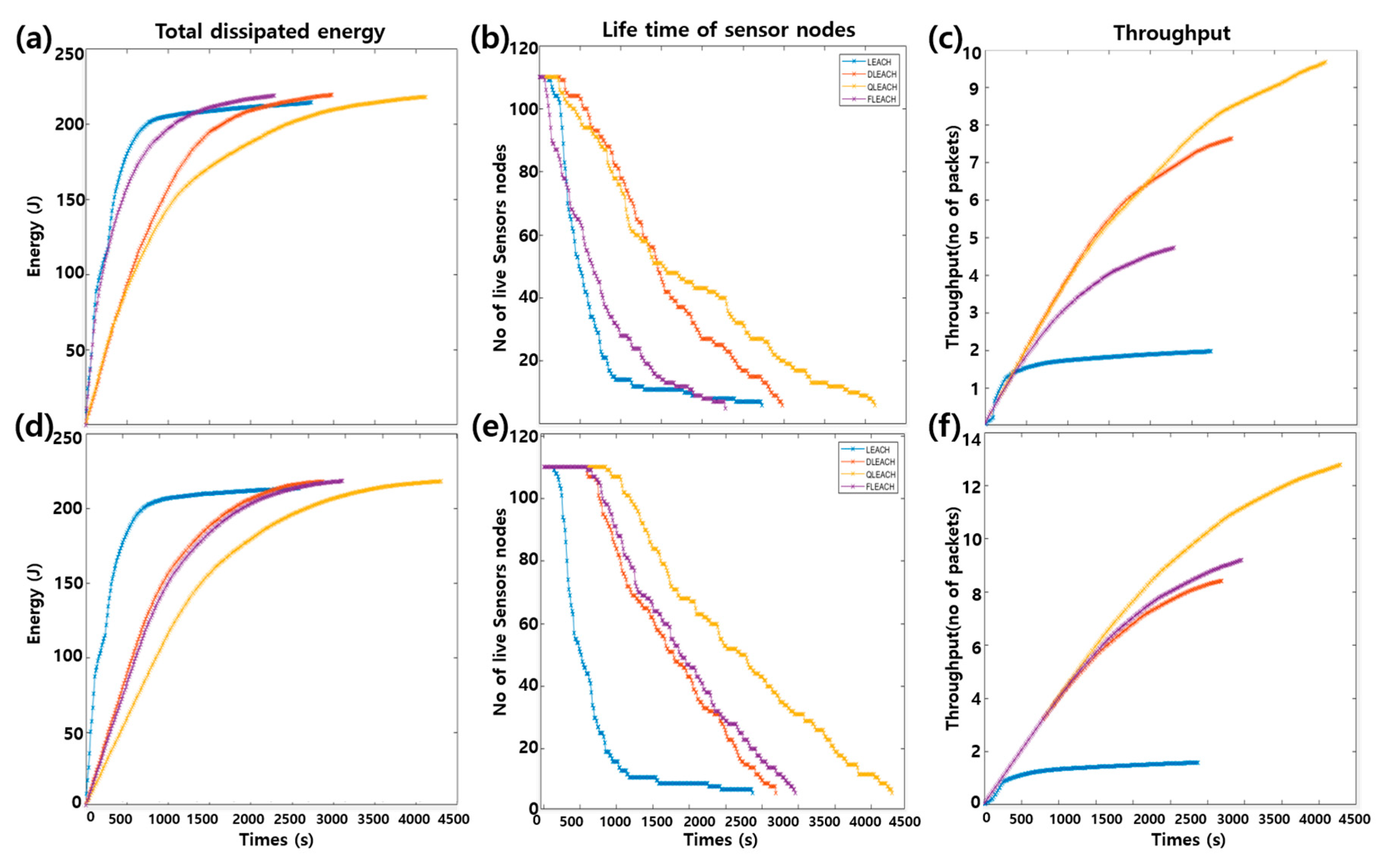 Applsci 10 09037 g009