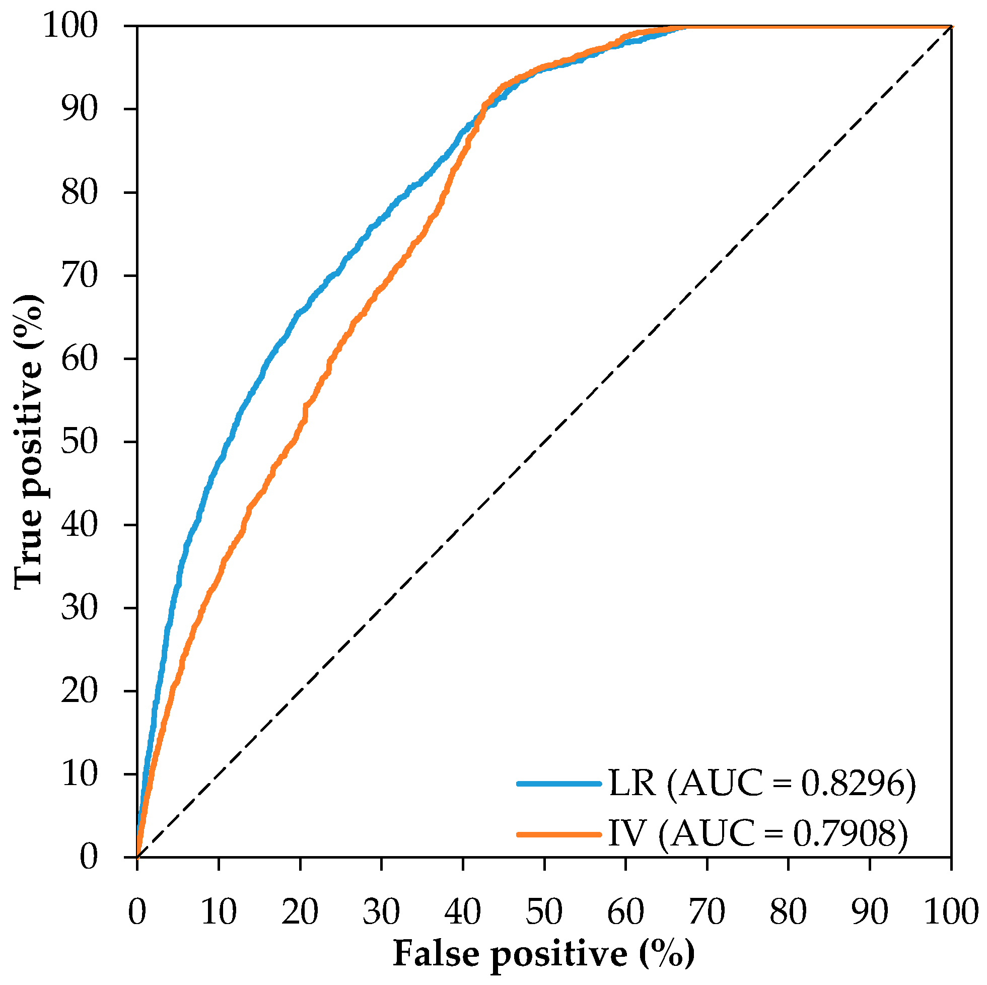 Applsci 10 09038 g005 Applsci 10 09038 g005