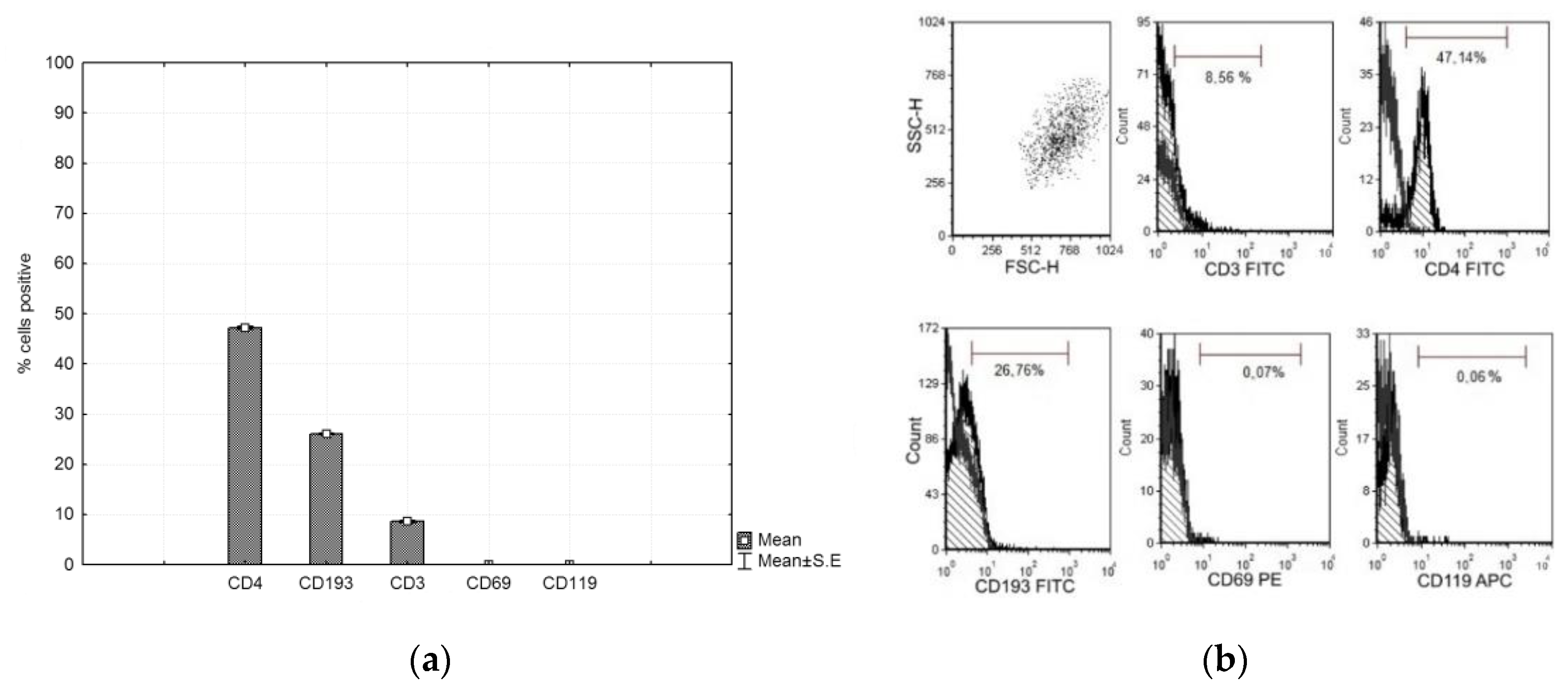 Applsci 10 09040 g004 Applsci 10 09040 g004