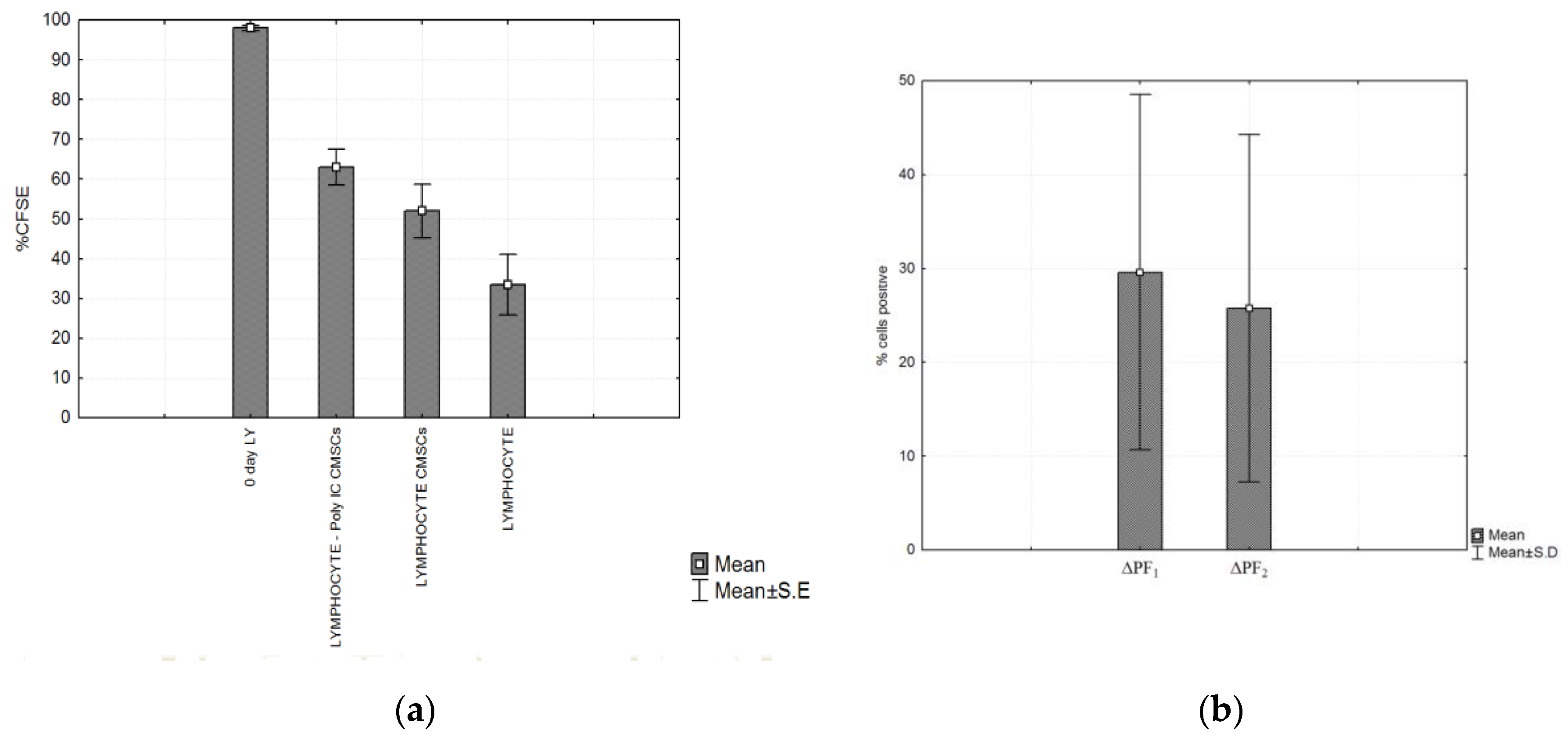 Applsci 10 09040 g007 Applsci 10 09040 g007