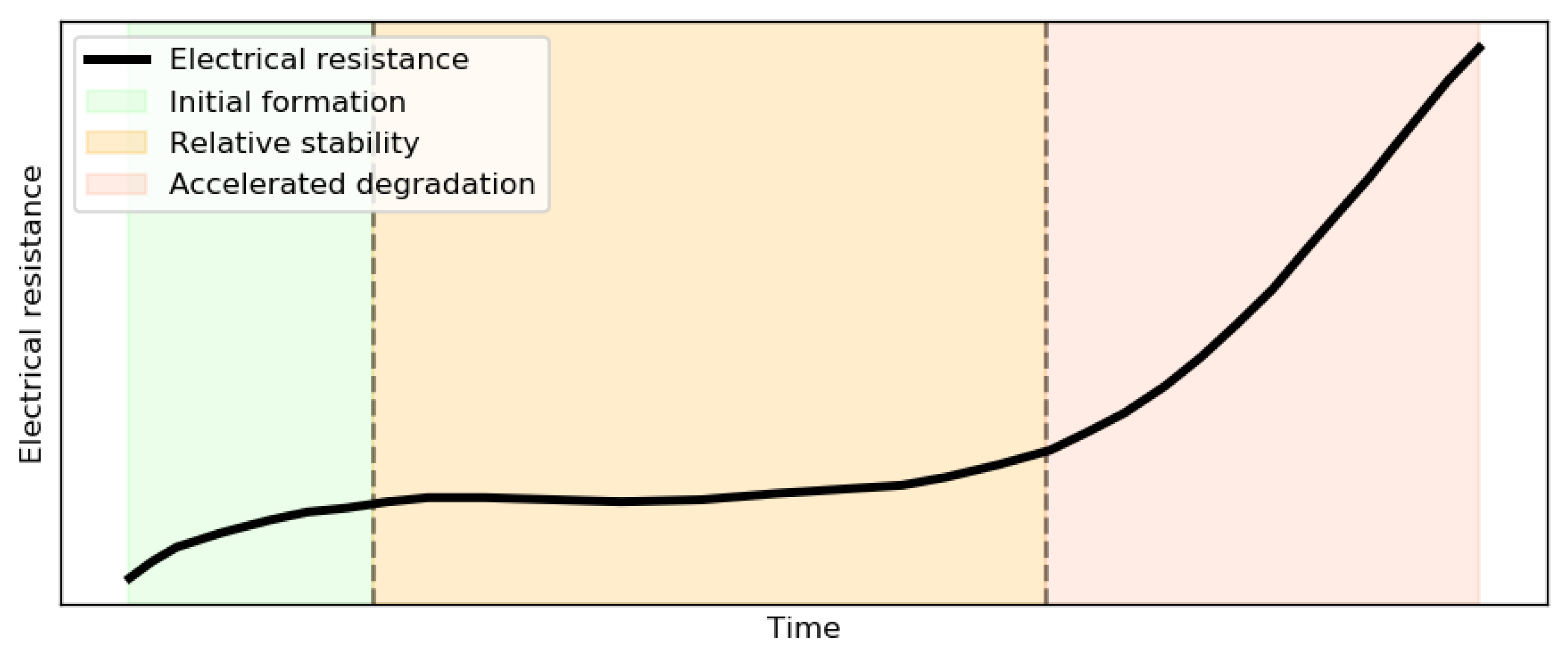 Applsci 10 09041 g002