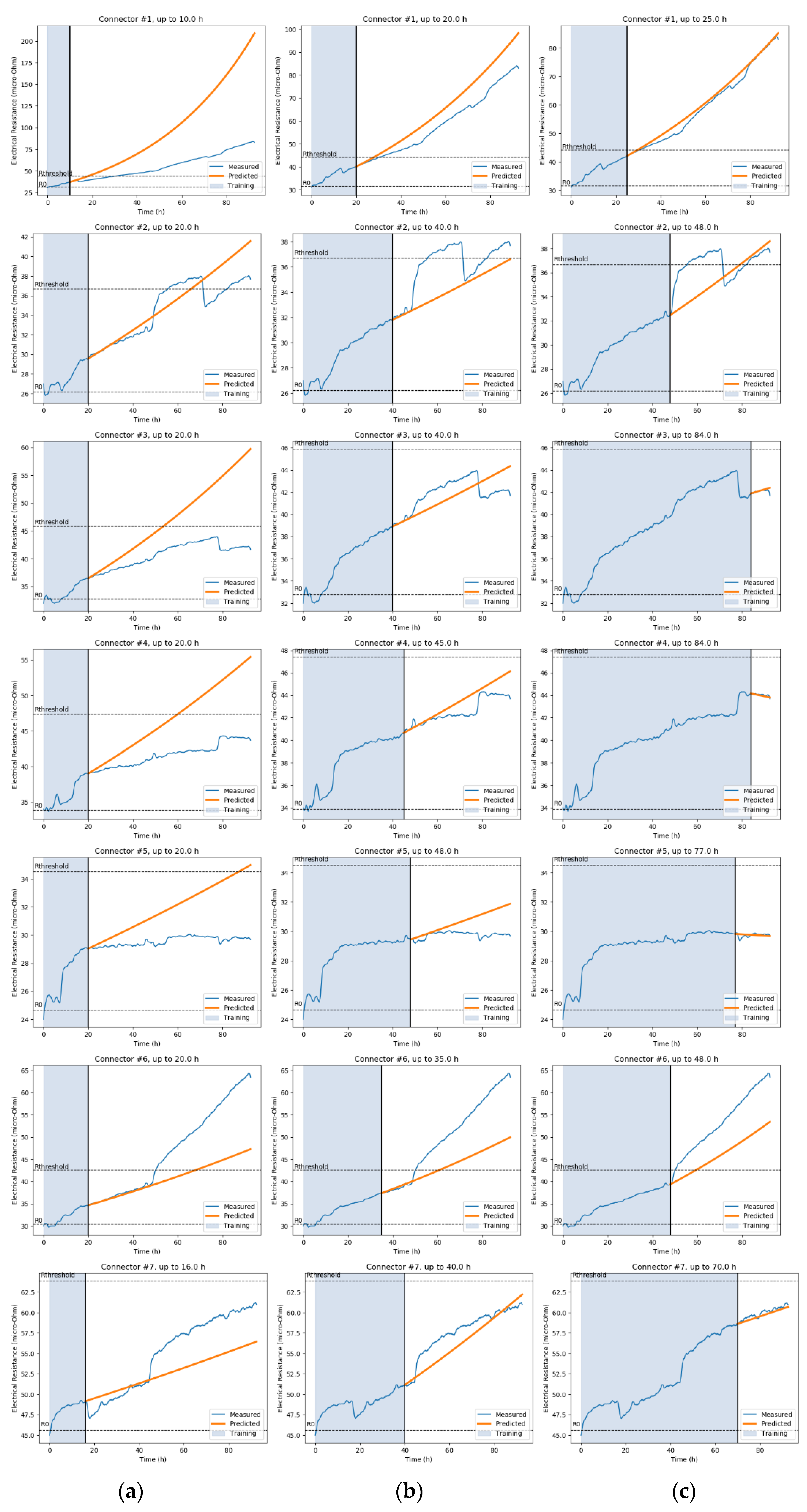 Applsci 10 09041 g006