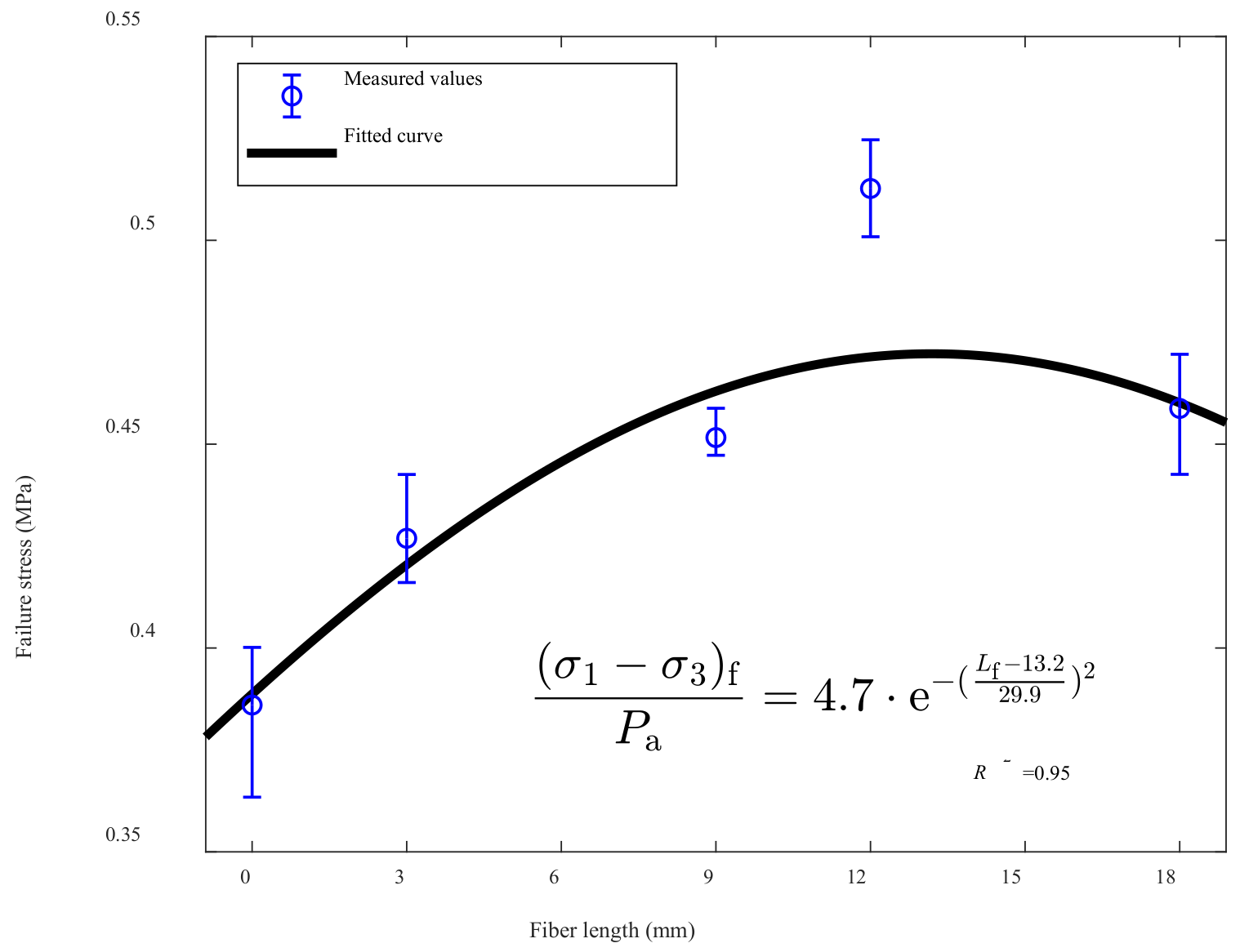 Applsci 10 09043 g008 Applsci 10 09043 g008