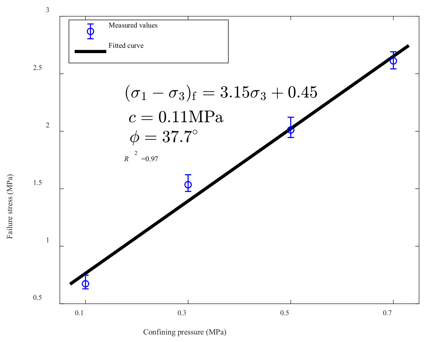 Applsci 10 09043 g009 Applsci 10 09043 g009