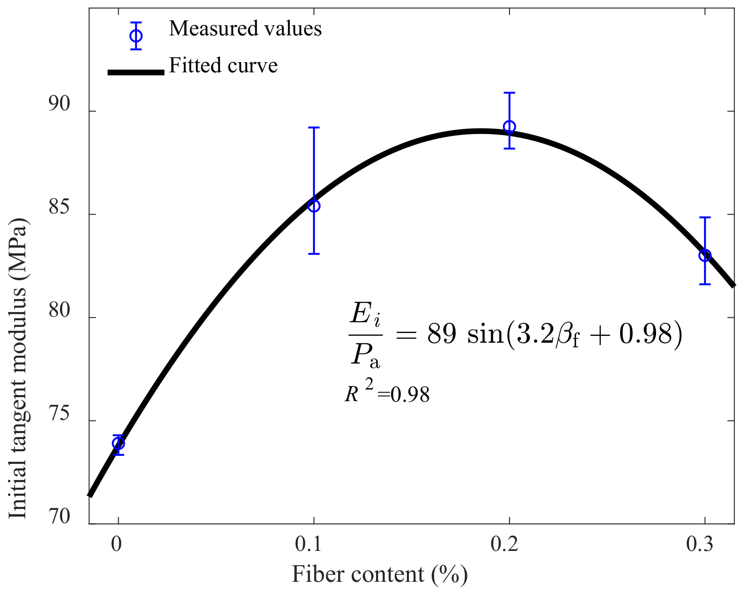 Applsci 10 09043 g011 Applsci 10 09043 g011