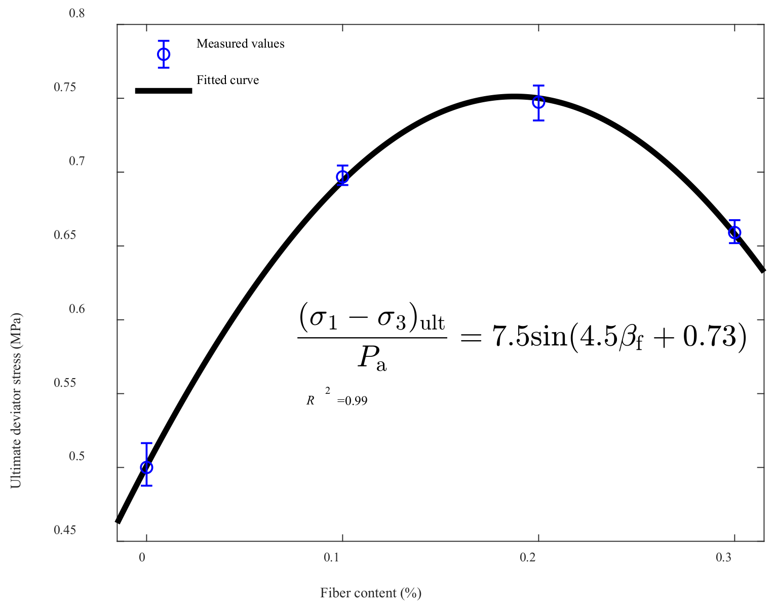 Applsci 10 09043 g012 Applsci 10 09043 g012